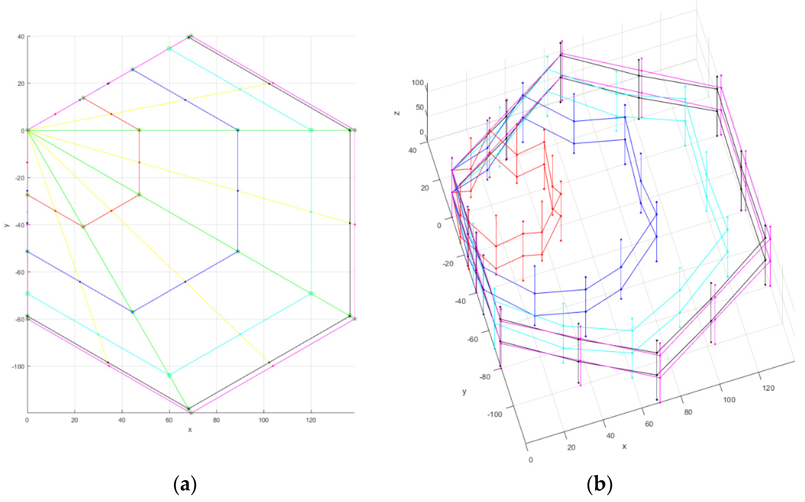 Symmetry 12 00415 g013