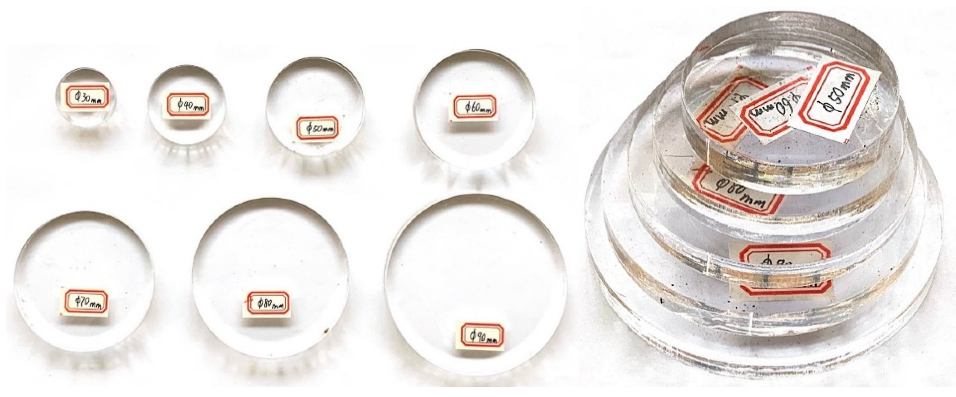 Symmetry 12 00415 g019