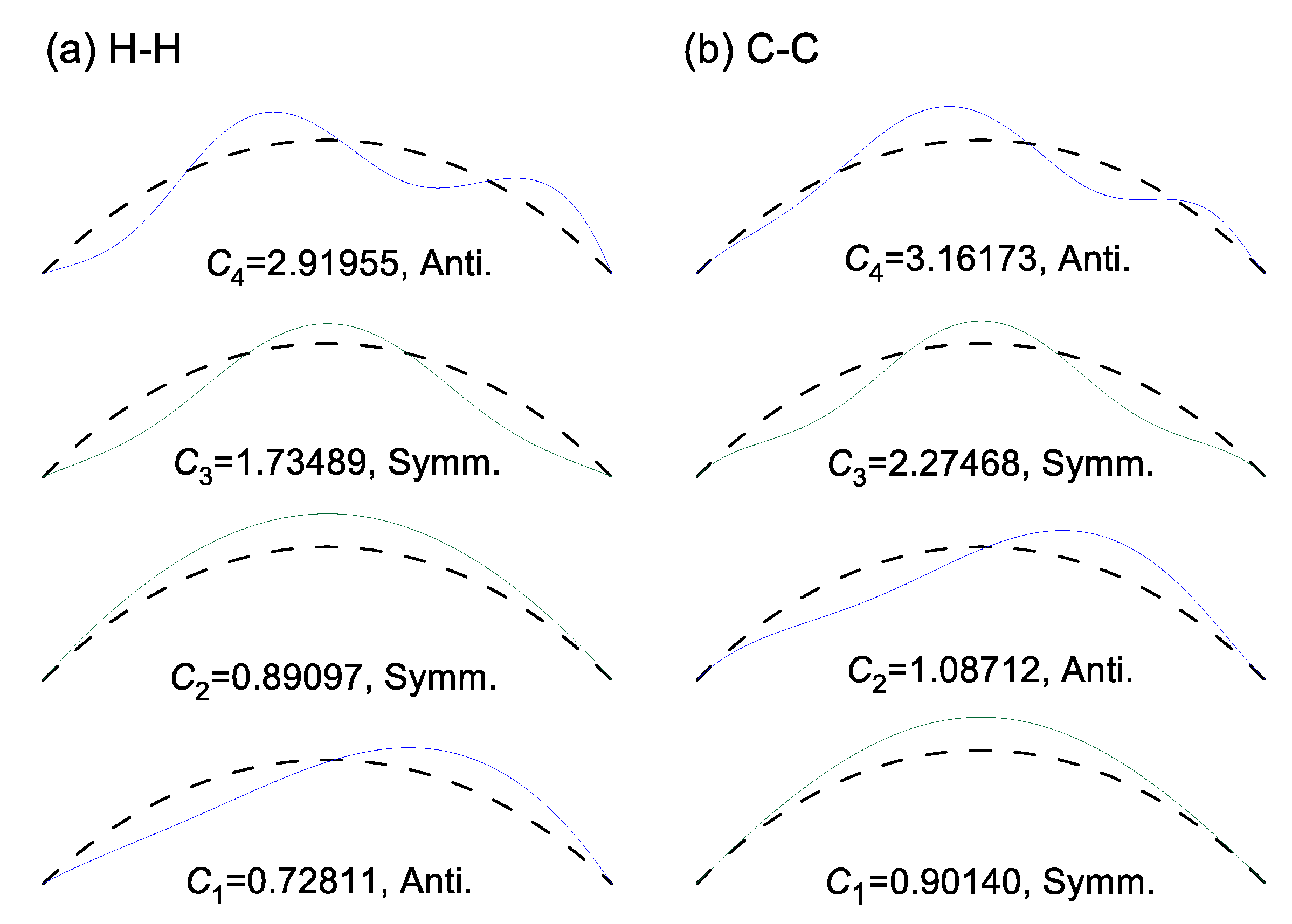 Symmetry 12 00417 g009