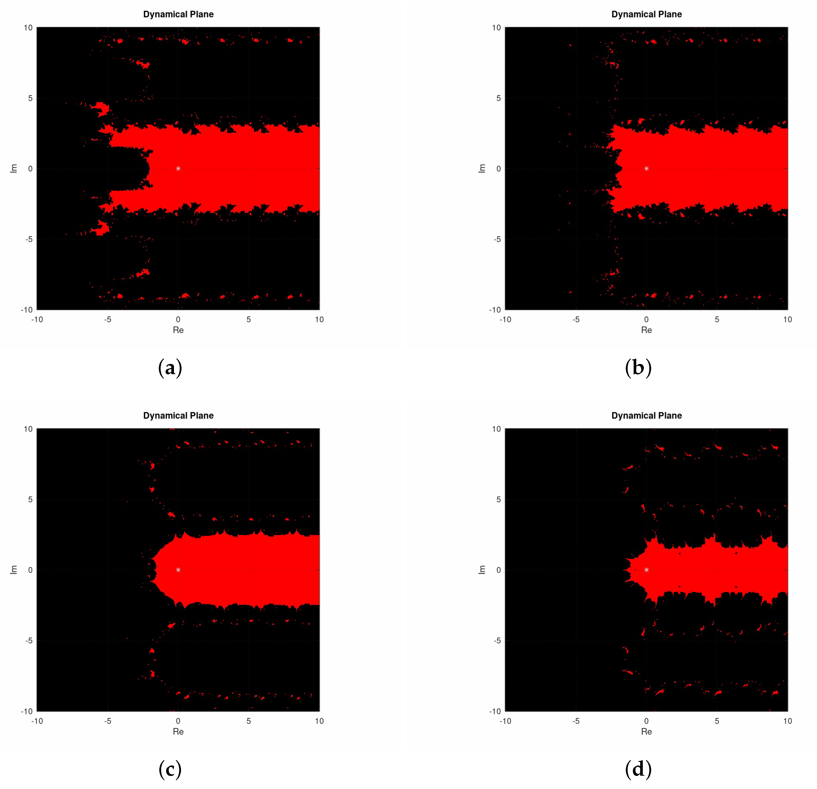 Symmetry 12 00420 g002 Symmetry 12 00420 g002