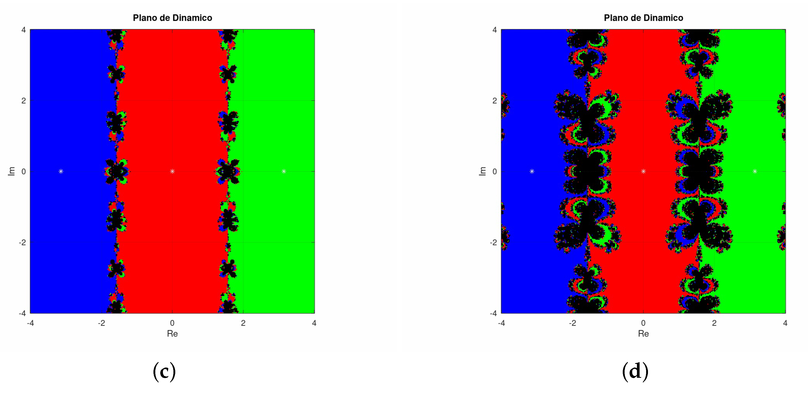 Symmetry 12 00420 g004b Symmetry 12 00420 g004b