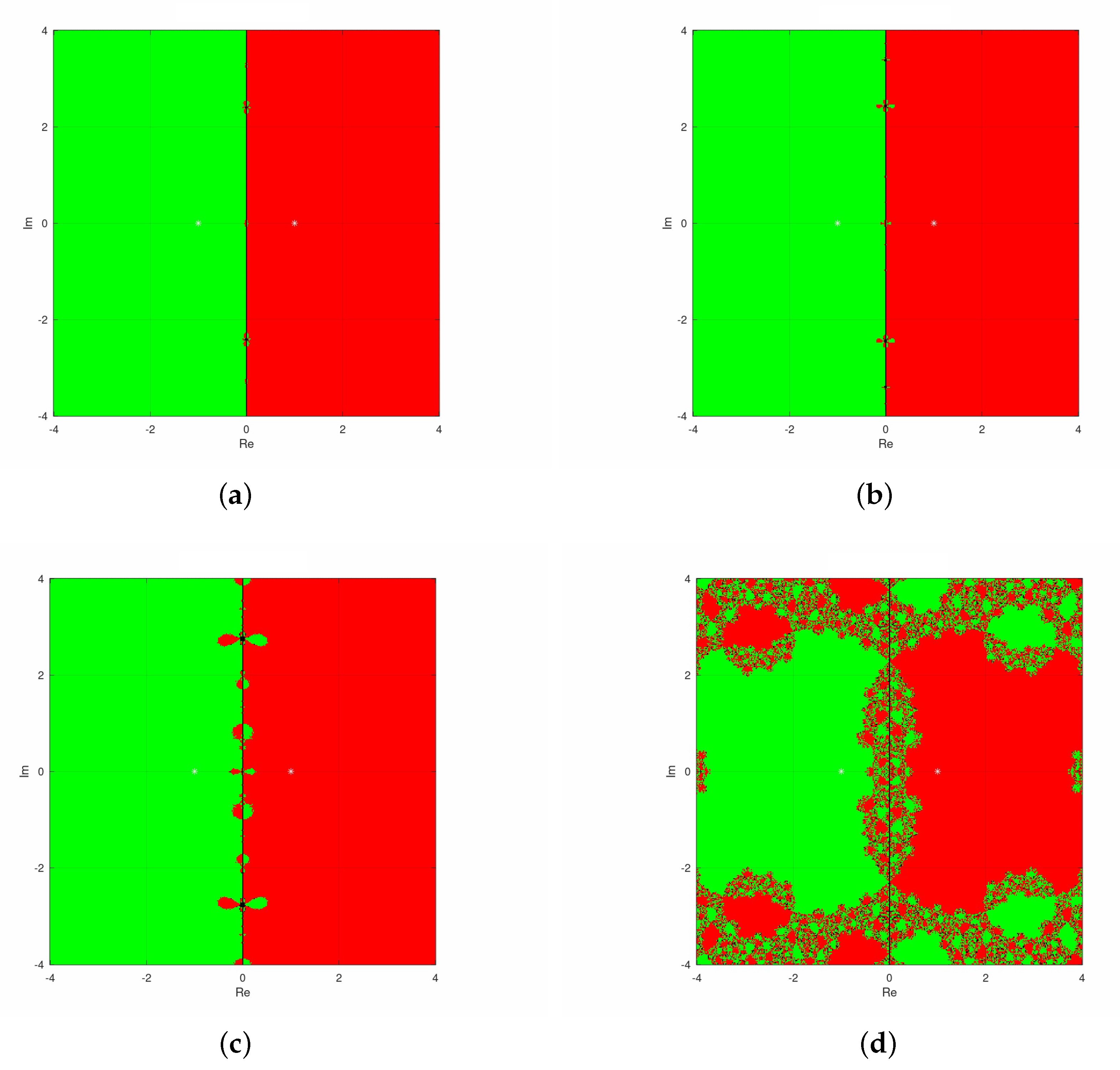 Symmetry 12 00420 g006 Symmetry 12 00420 g006
