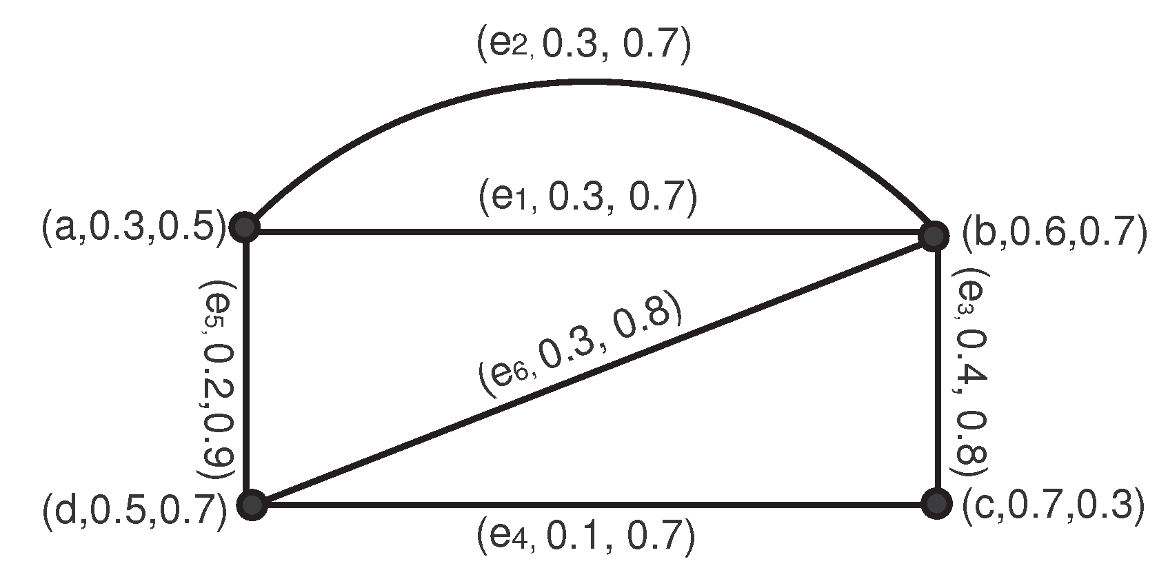 Symmetry 12 00423 g001 Symmetry 12 00423 g001