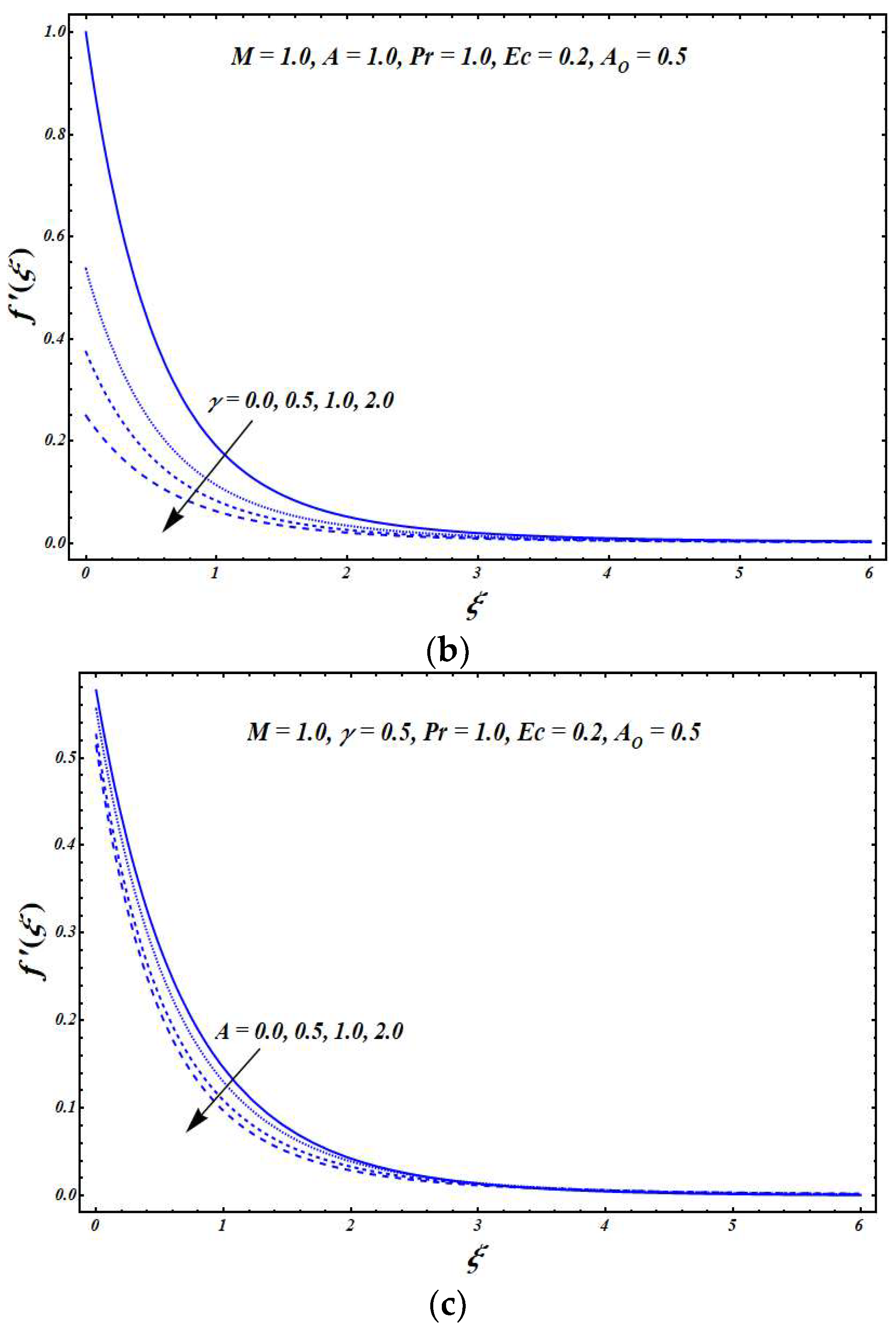 Symmetry 12 00426 g002b