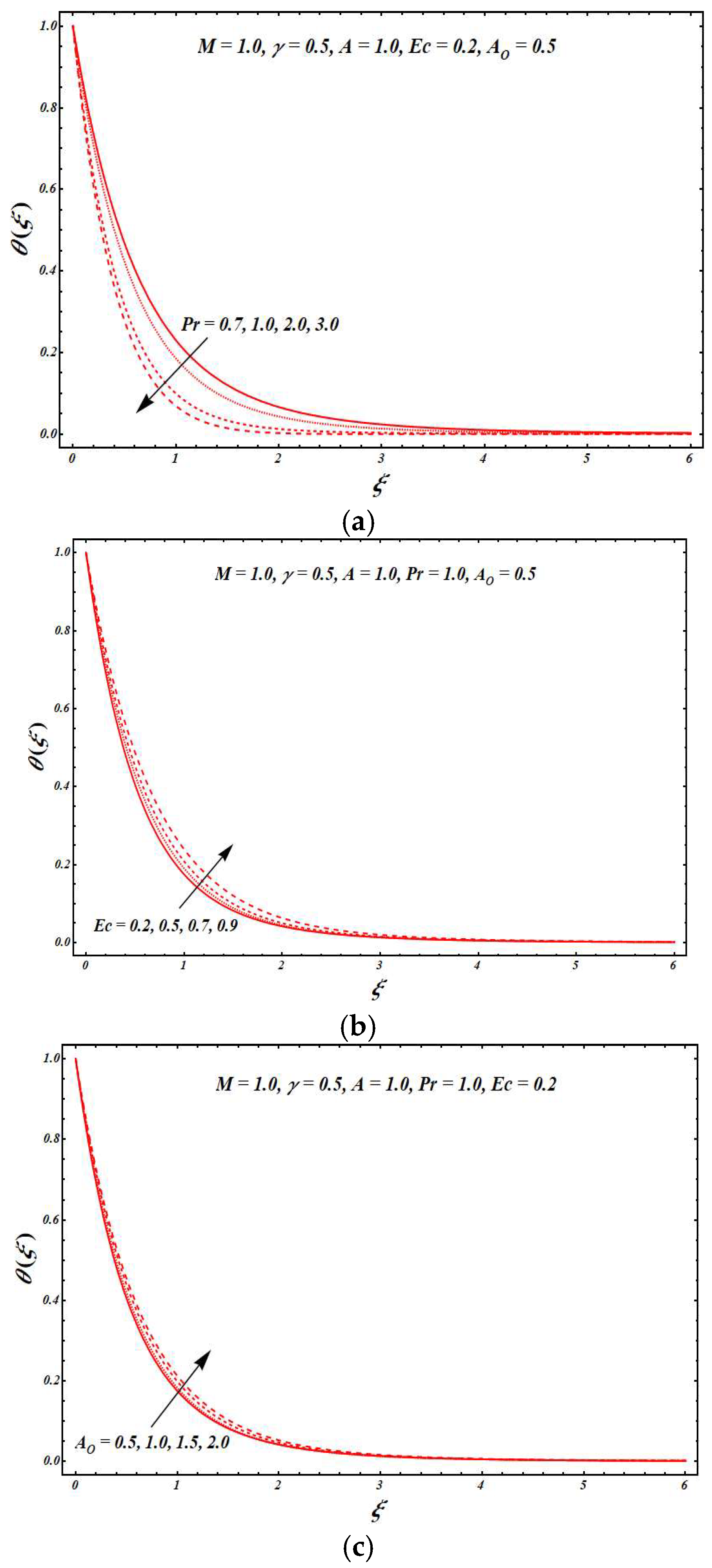 Symmetry 12 00426 g004