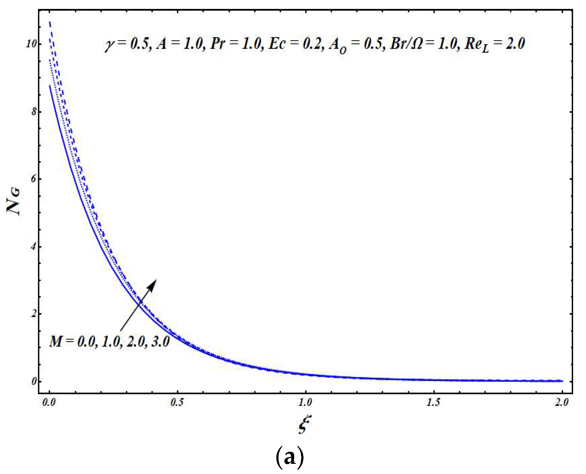 Symmetry 12 00426 g006a
