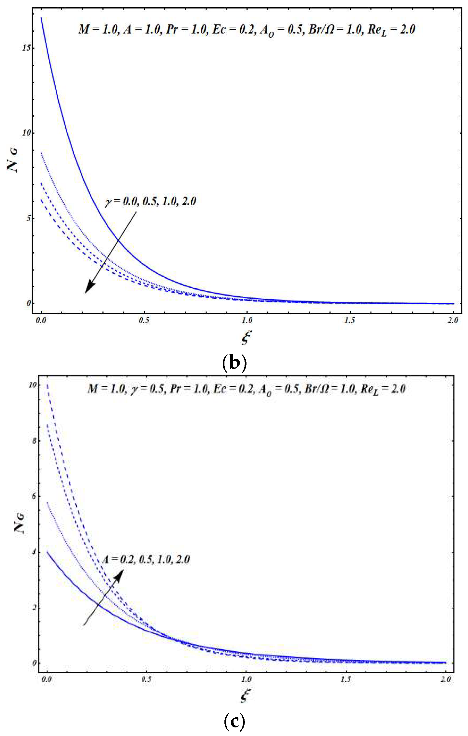 Symmetry 12 00426 g006b