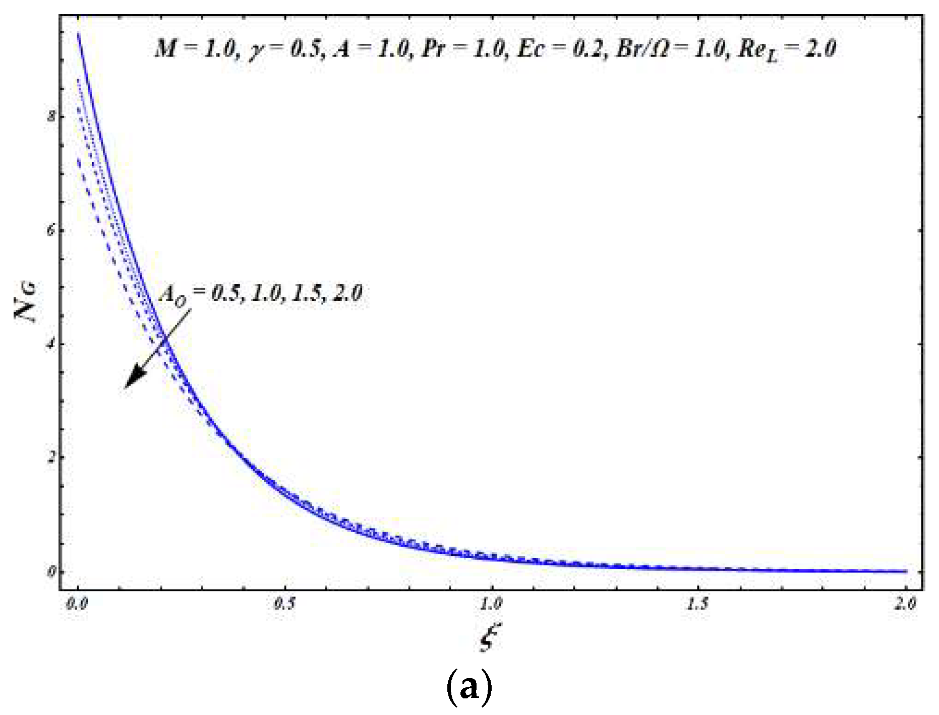 Symmetry 12 00426 g007a