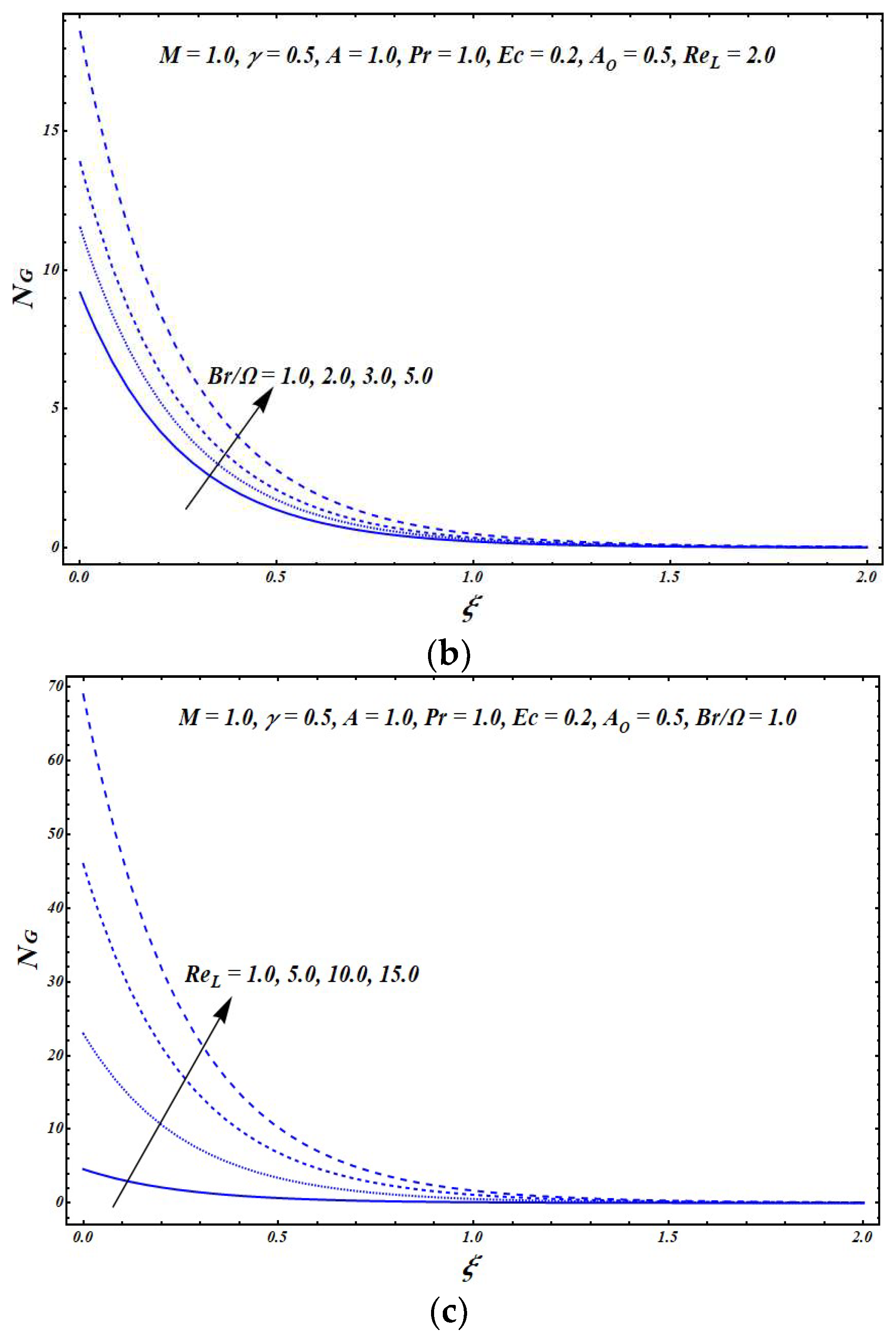 Symmetry 12 00426 g007b