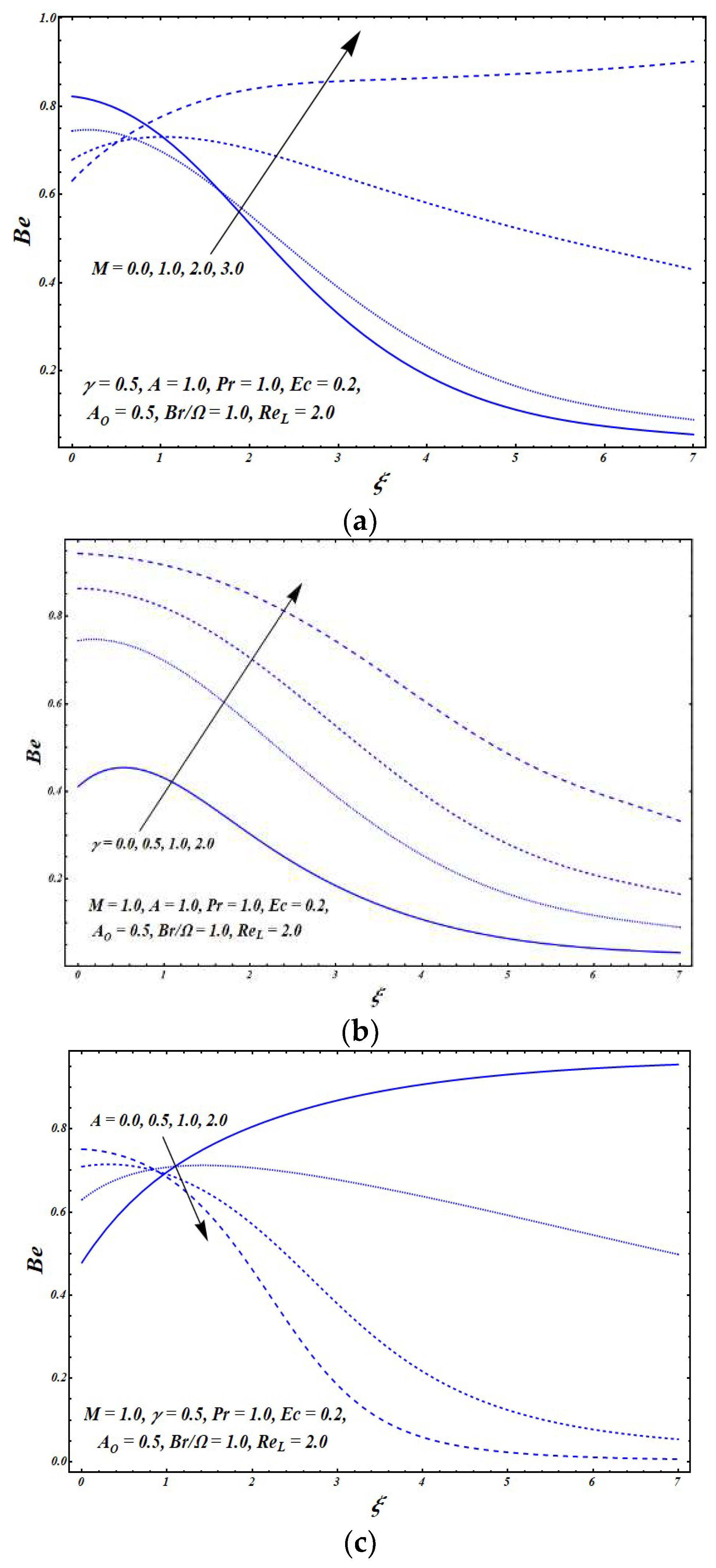 Symmetry 12 00426 g008