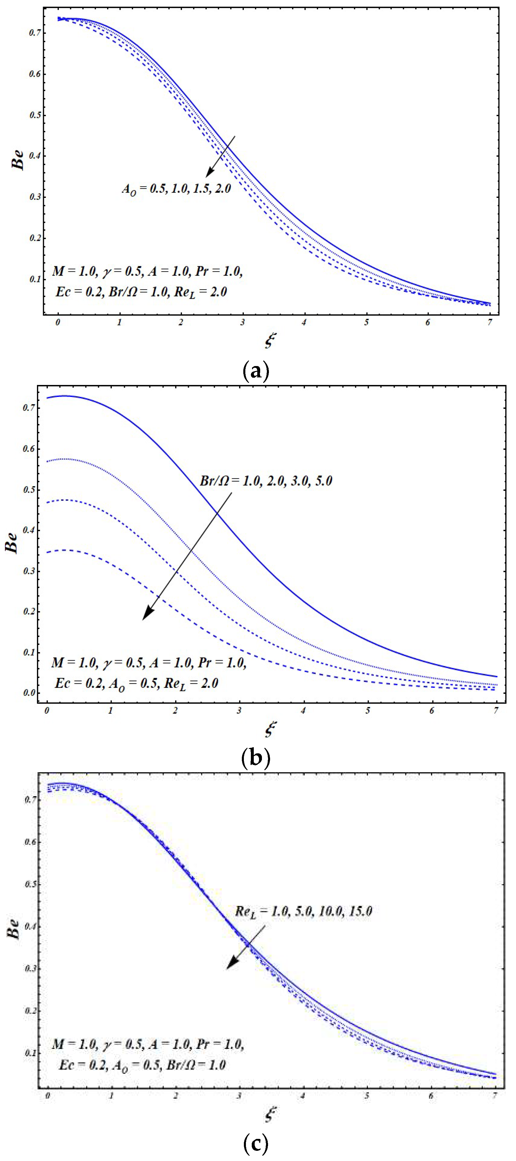 Symmetry 12 00426 g009