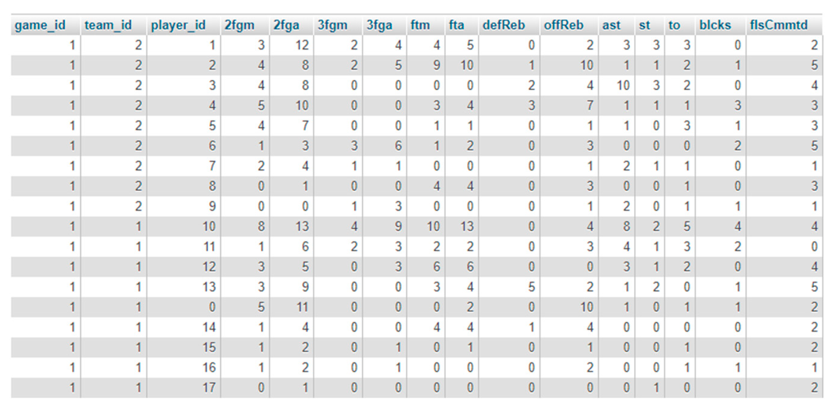 Symmetry 12 00431 g003