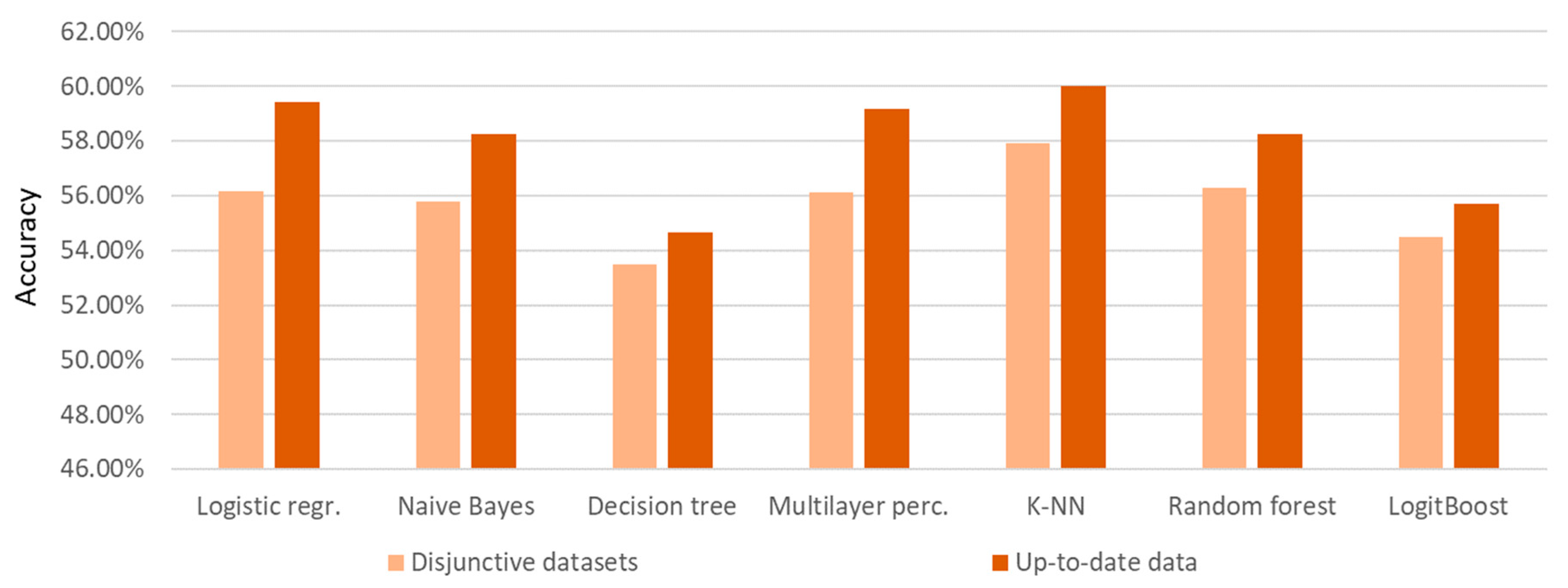 Symmetry 12 00431 g009