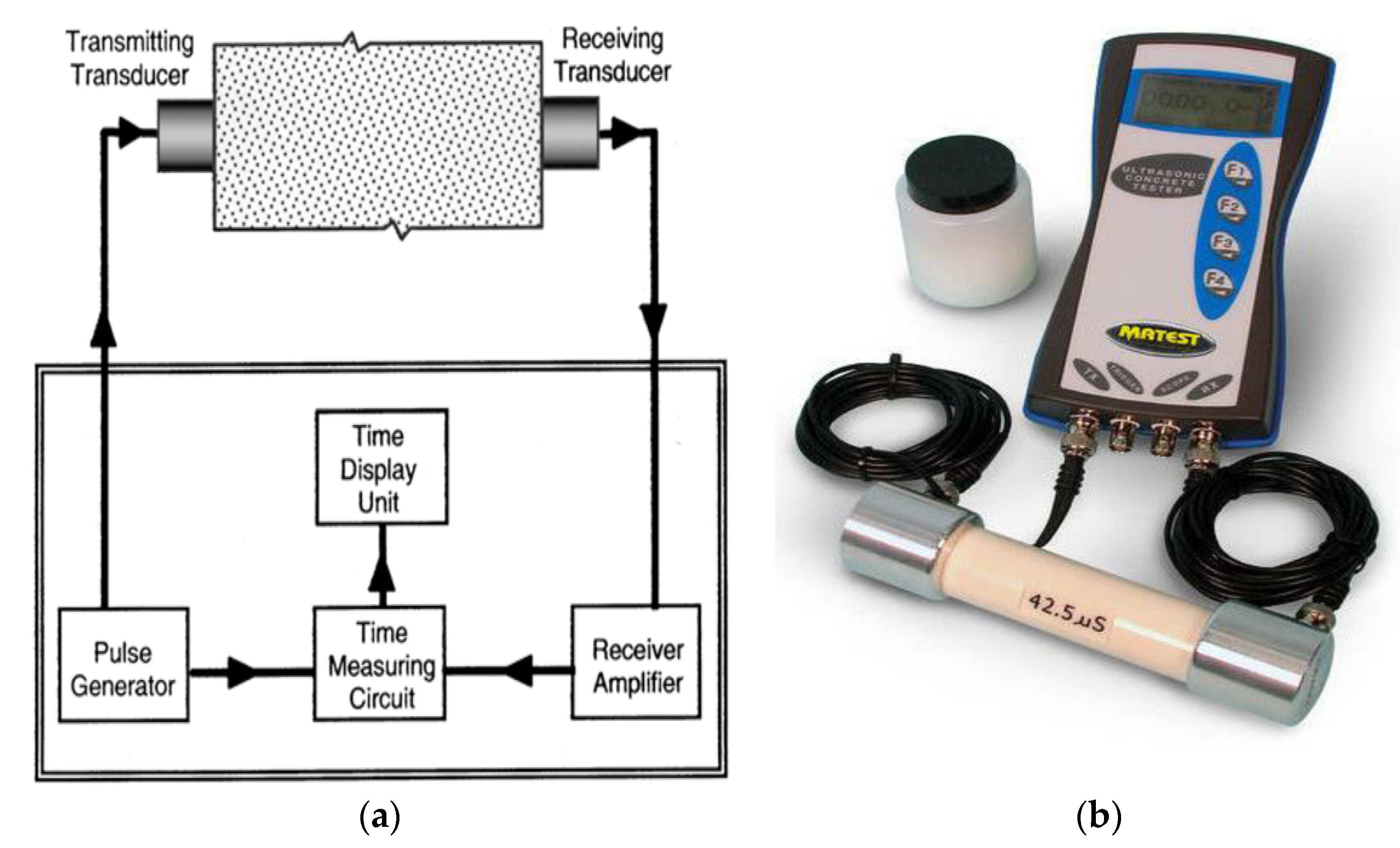 Symmetry 12 00433 g002