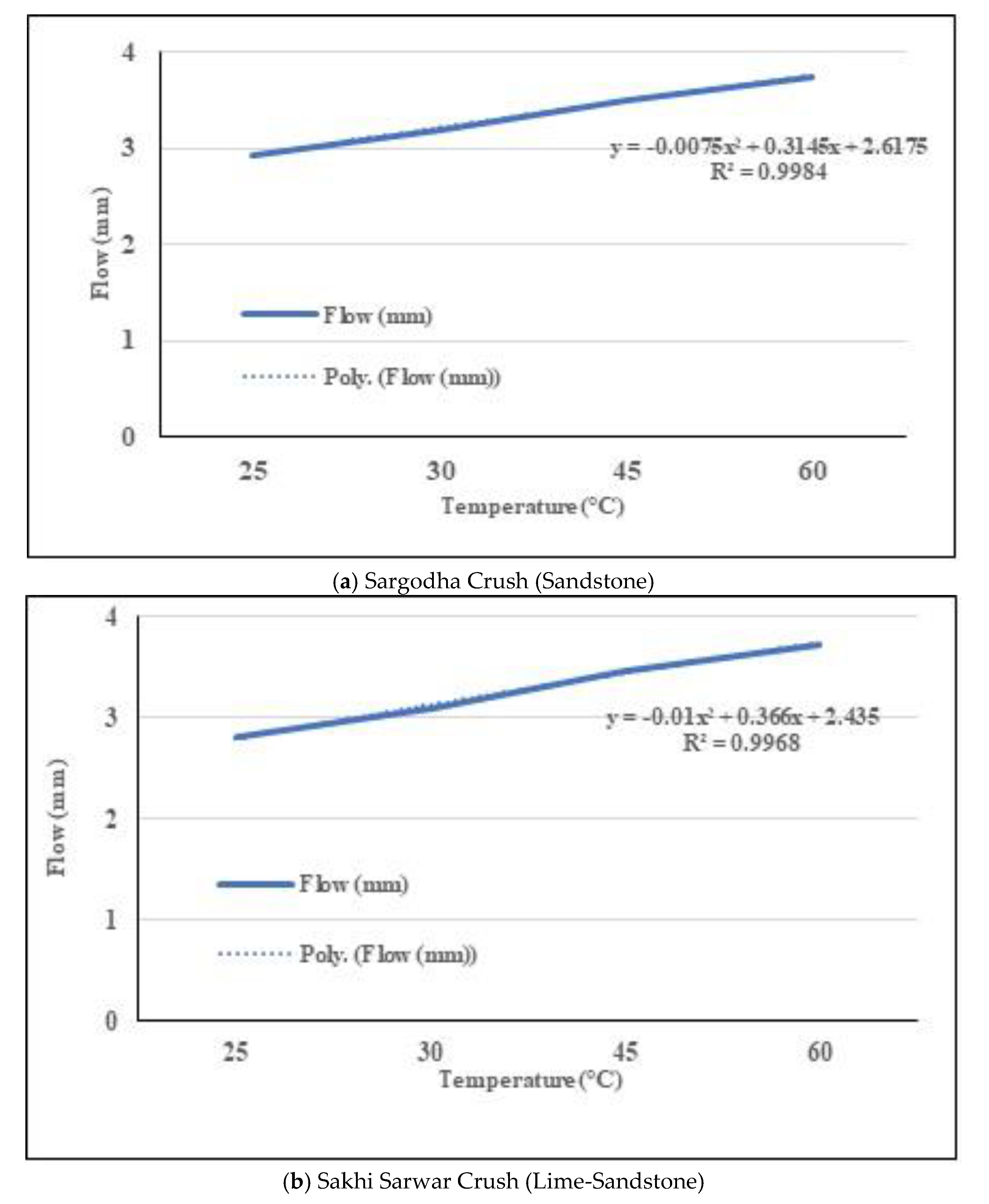 Symmetry 12 00433 g005