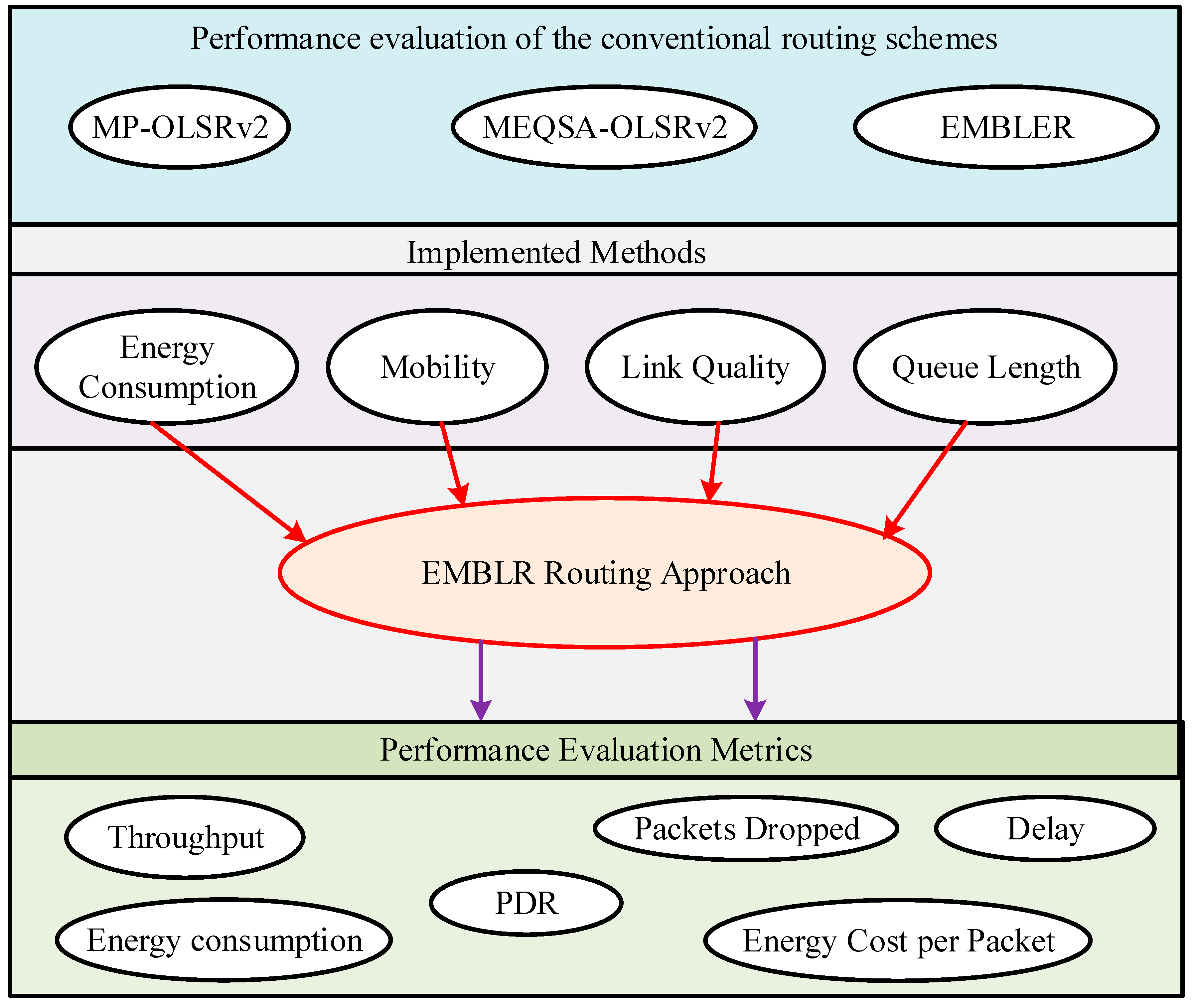 Symmetry 12 00438 g003