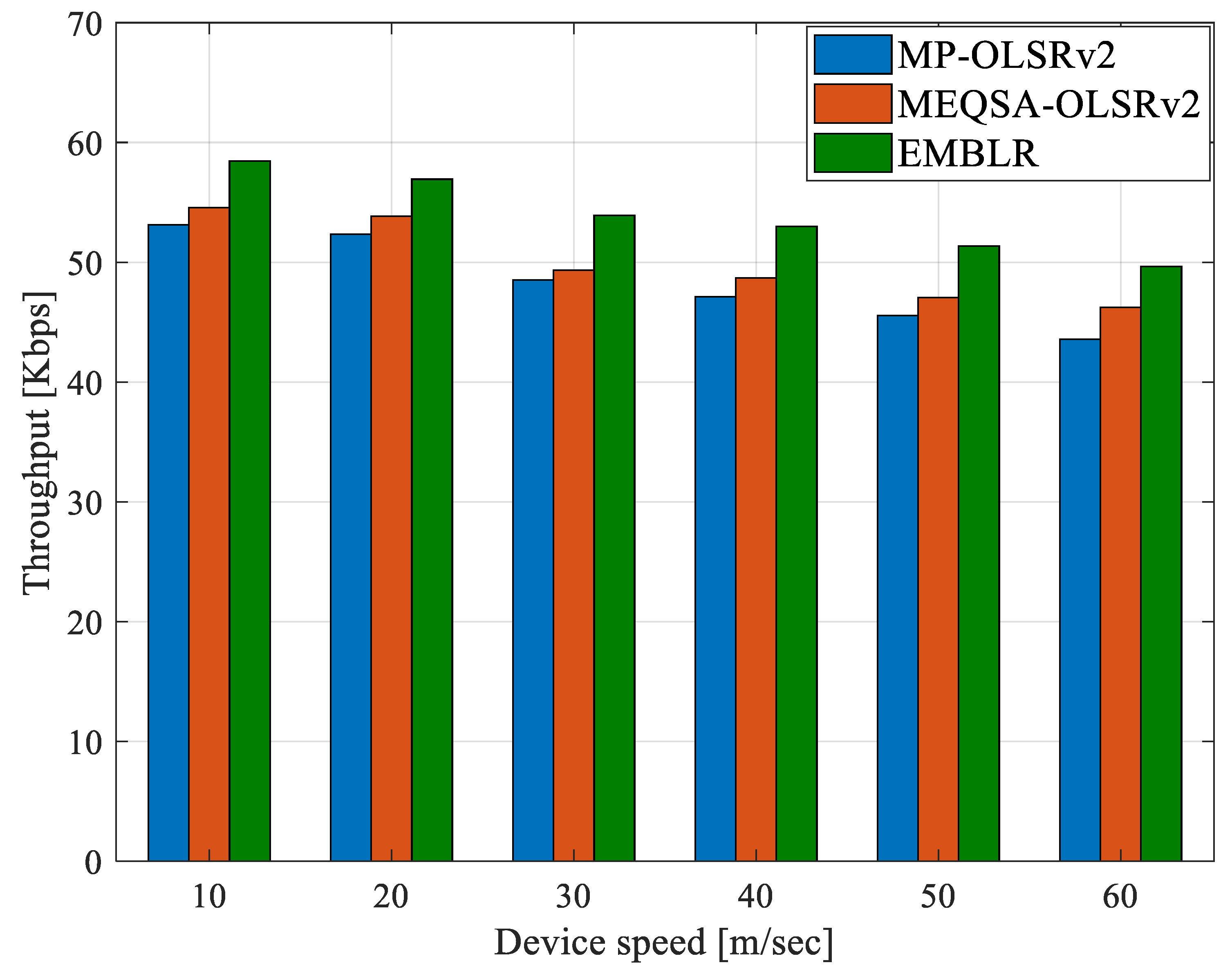 Symmetry 12 00438 g005