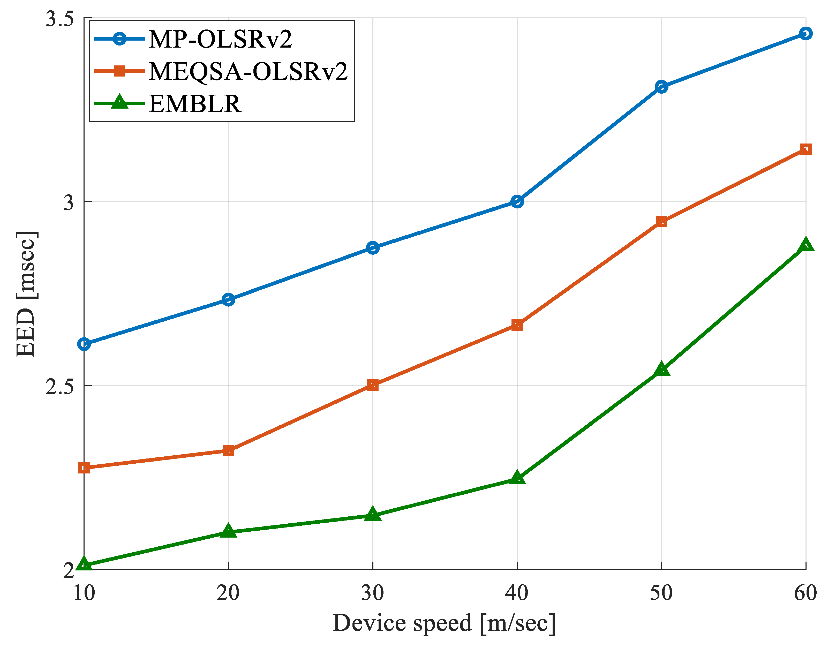 Symmetry 12 00438 g006