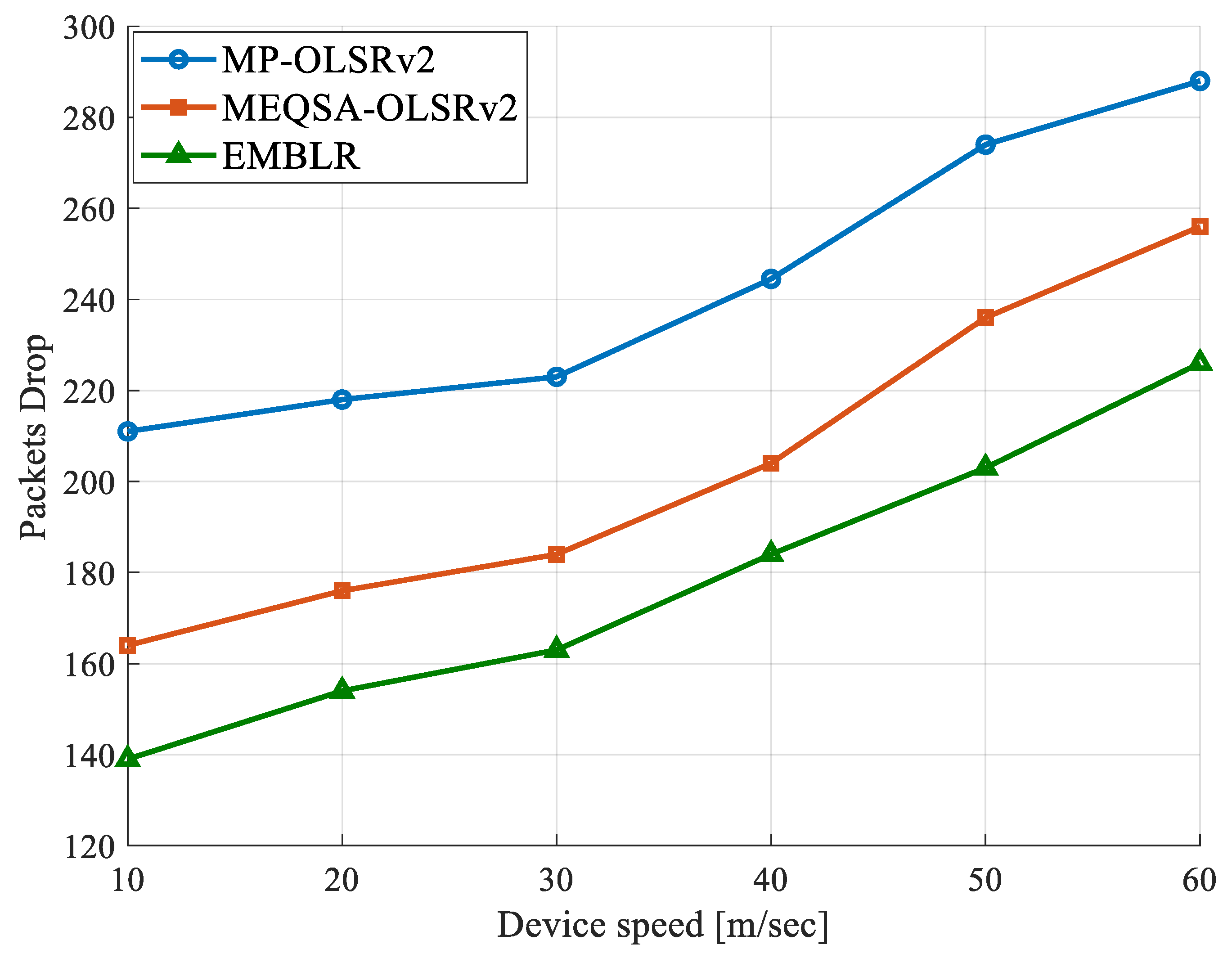 Symmetry 12 00438 g008