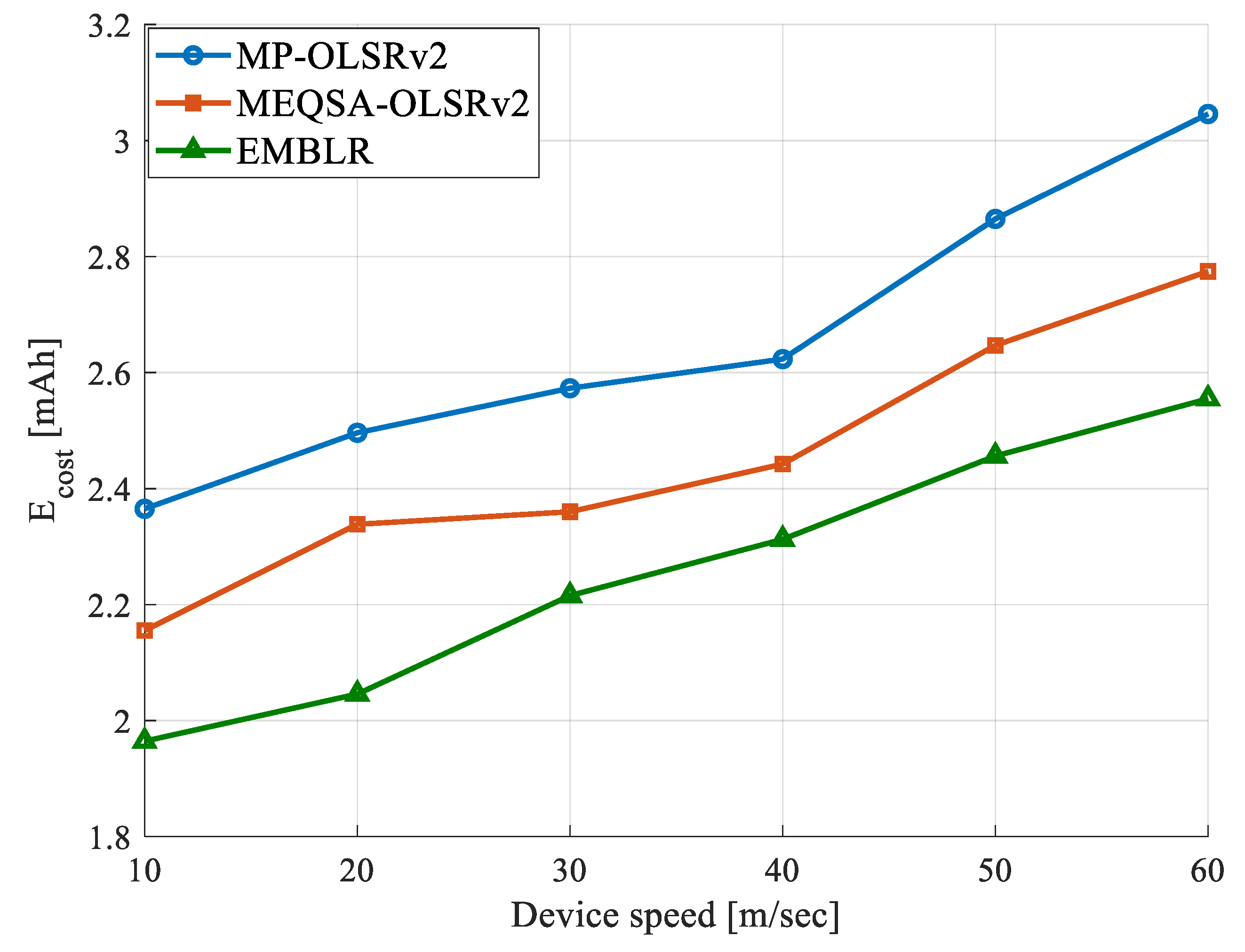 Symmetry 12 00438 g010