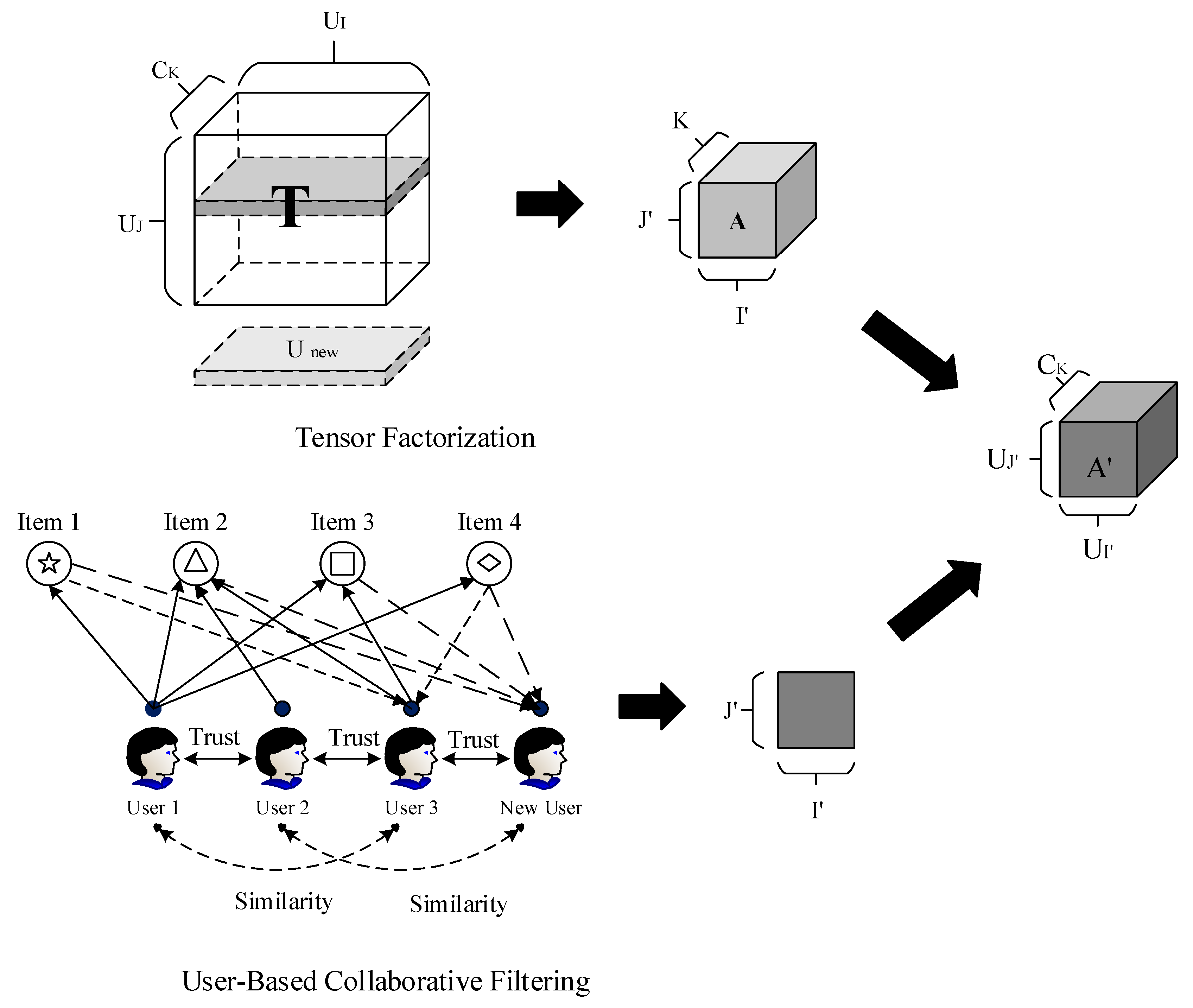 Symmetry 12 00439 g001