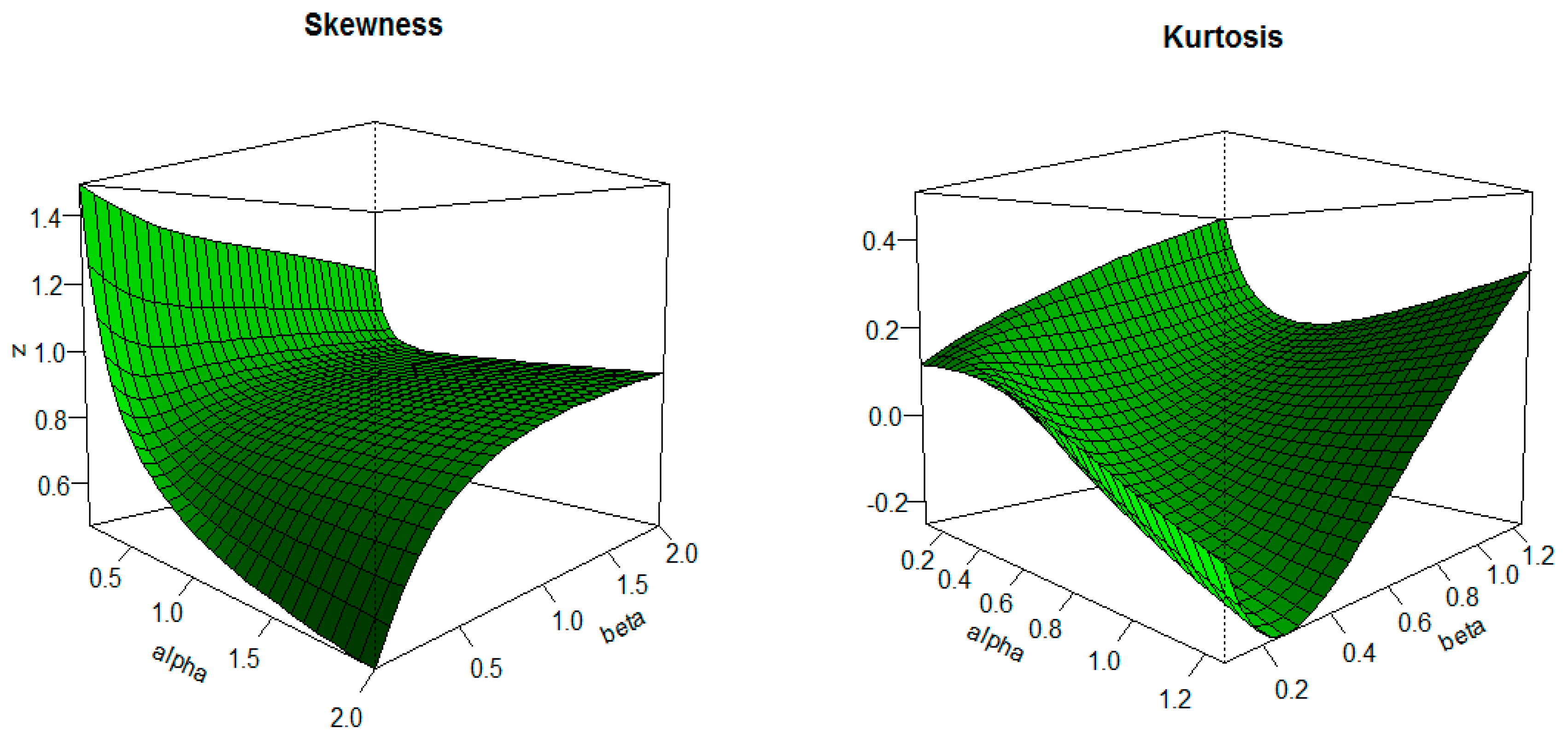 Symmetry 12 00440 g003 Symmetry 12 00440 g003