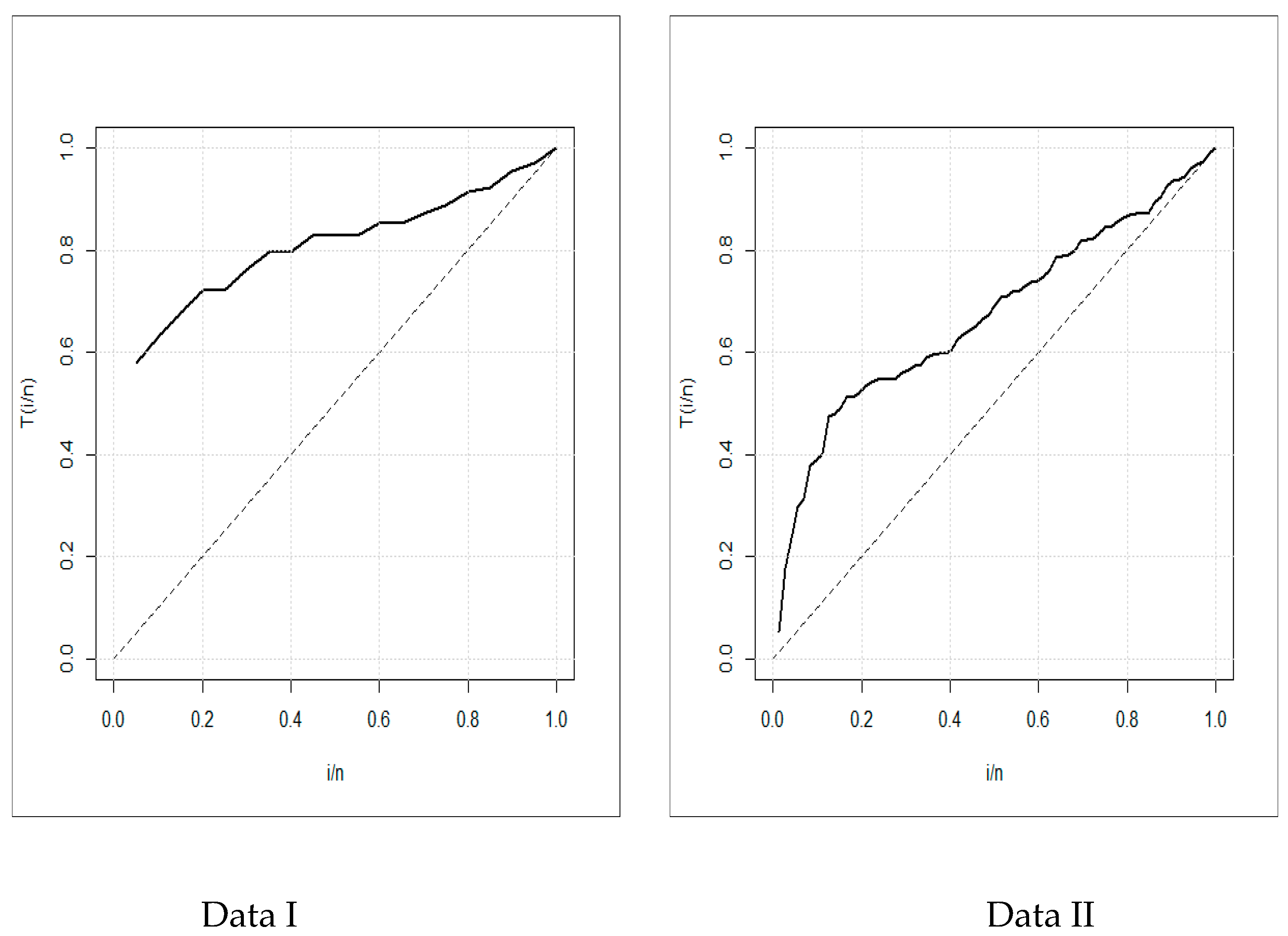 Symmetry 12 00440 g004 Symmetry 12 00440 g004