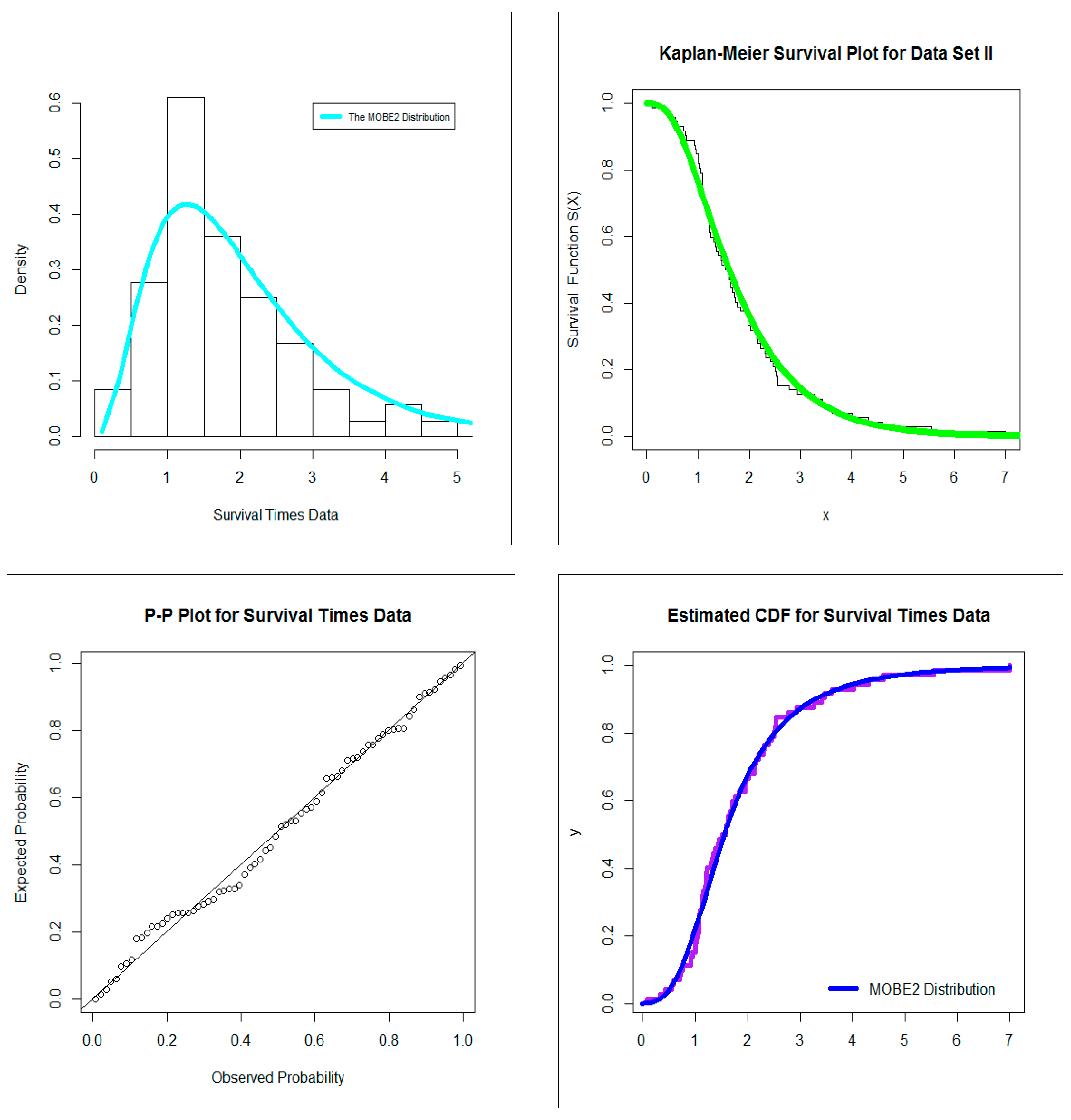 Symmetry 12 00440 g006 Symmetry 12 00440 g006