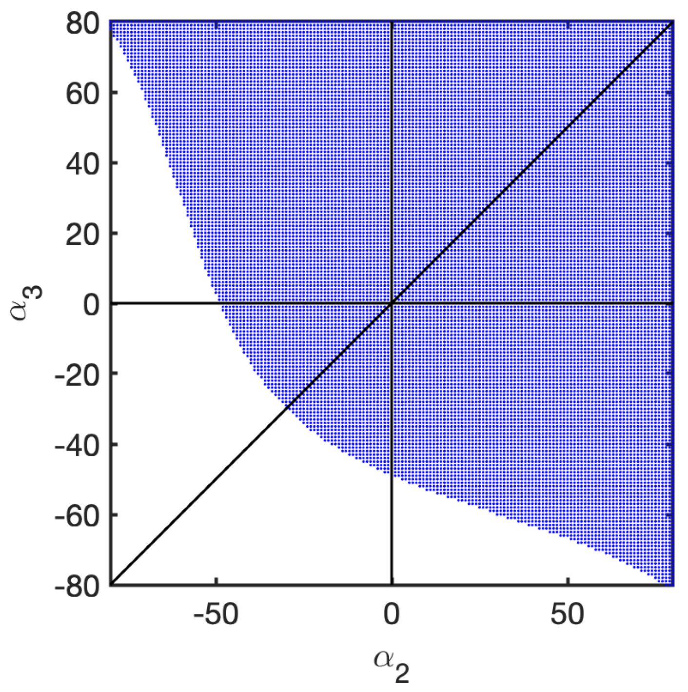 Symmetry 12 00441 g002 Symmetry 12 00441 g002