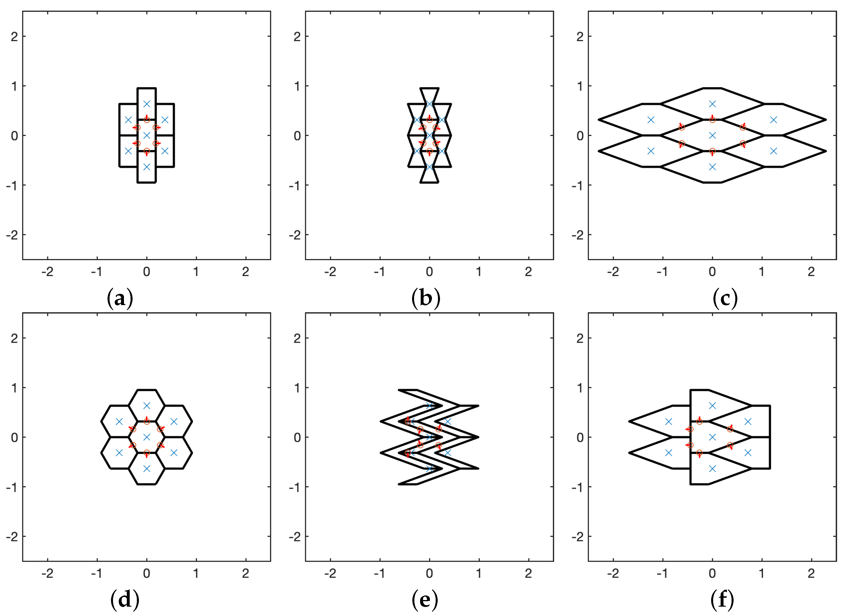 Symmetry 12 00441 g006 Symmetry 12 00441 g006