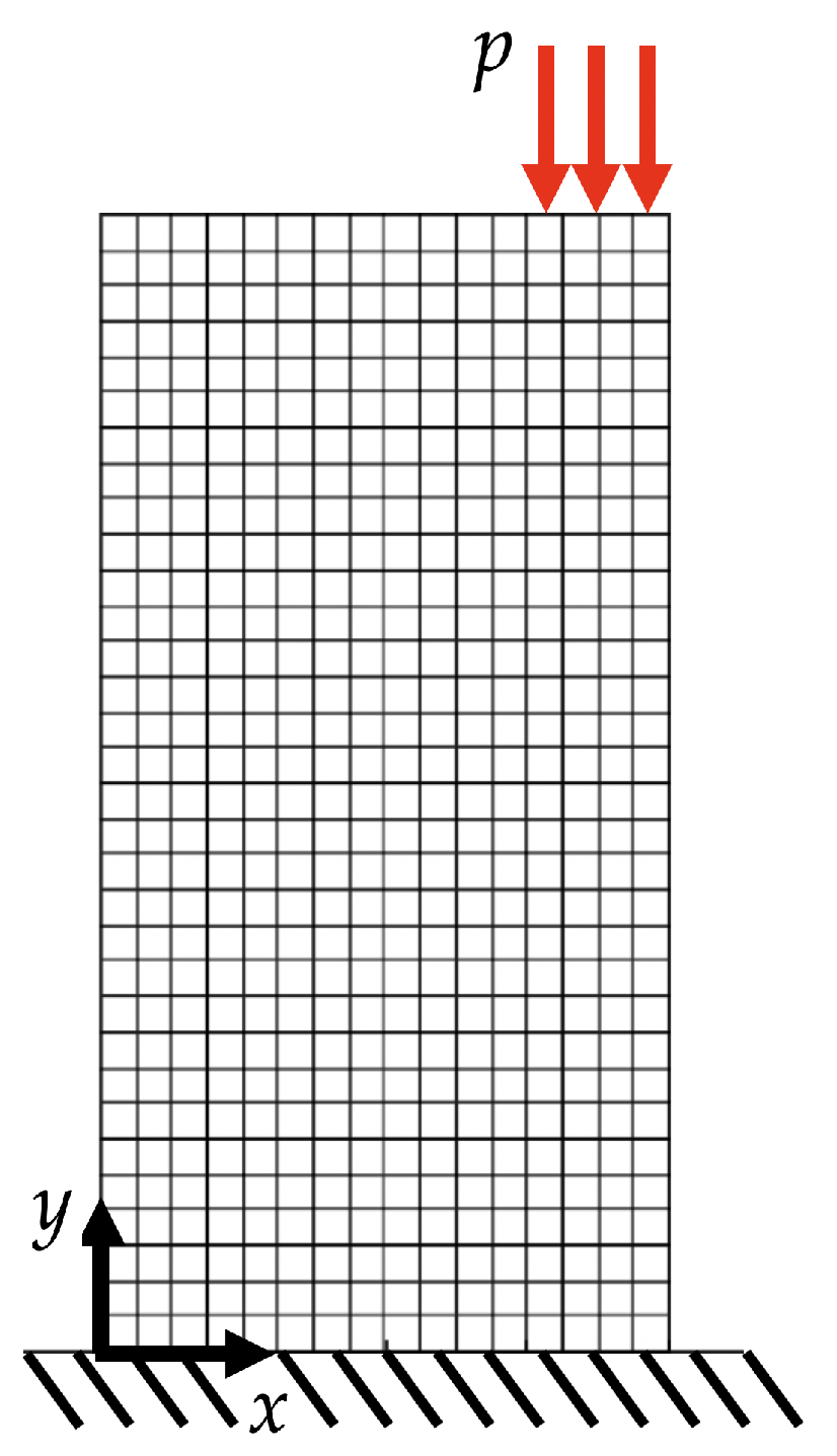 Symmetry 12 00441 g007 Symmetry 12 00441 g007