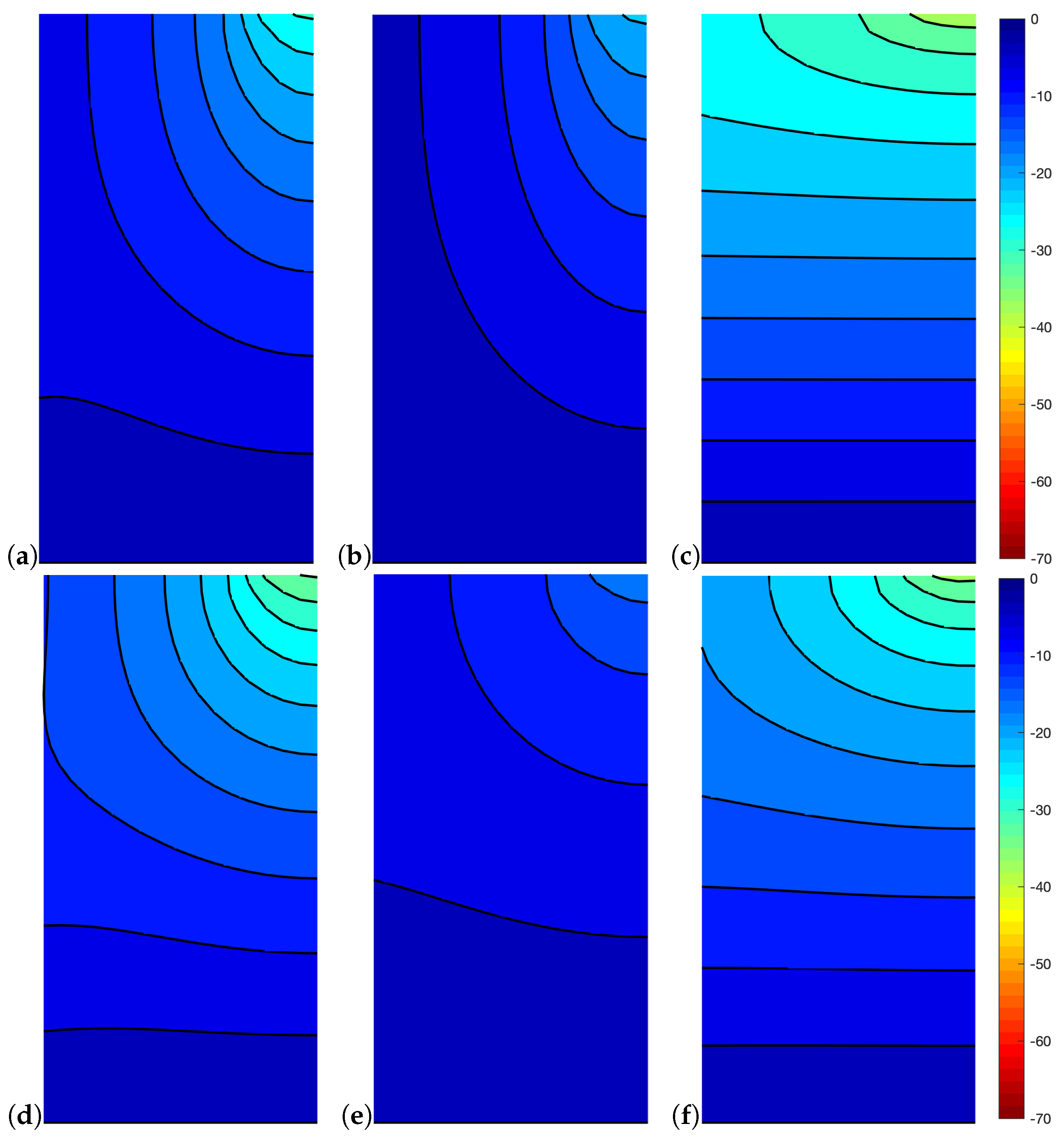 Symmetry 12 00441 g009 Symmetry 12 00441 g009