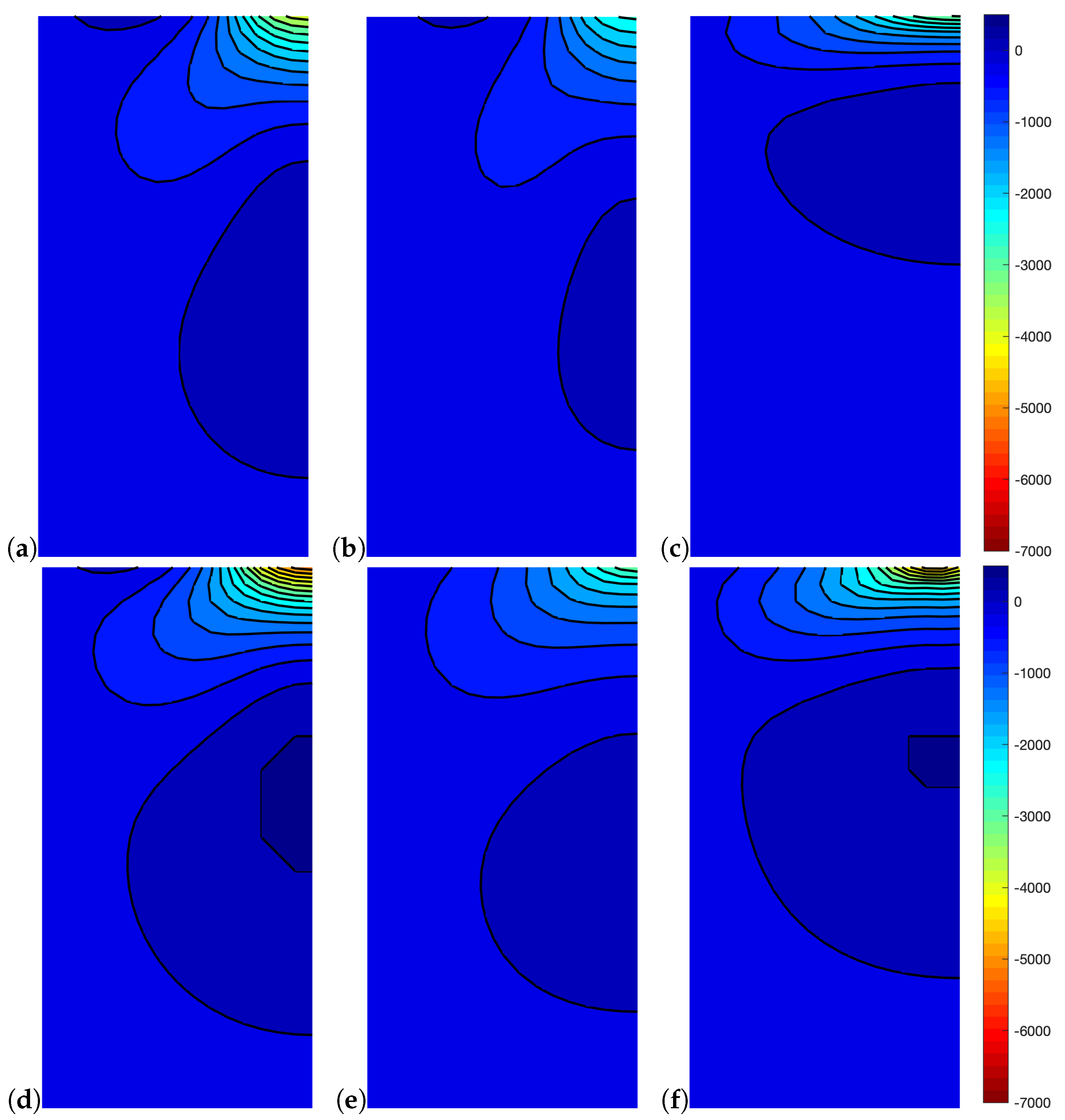 Symmetry 12 00441 g010 Symmetry 12 00441 g010