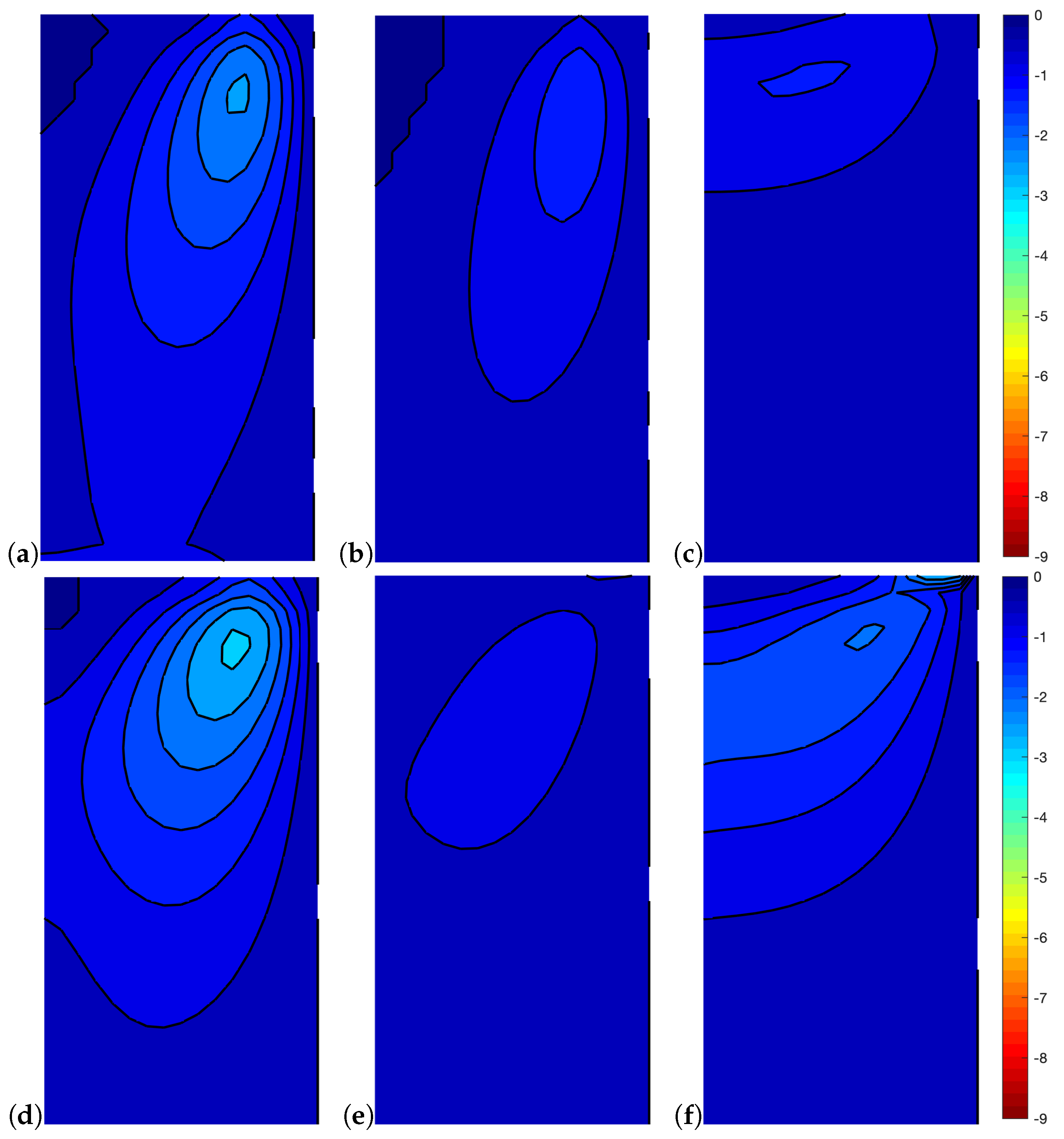 Symmetry 12 00441 g013 Symmetry 12 00441 g013