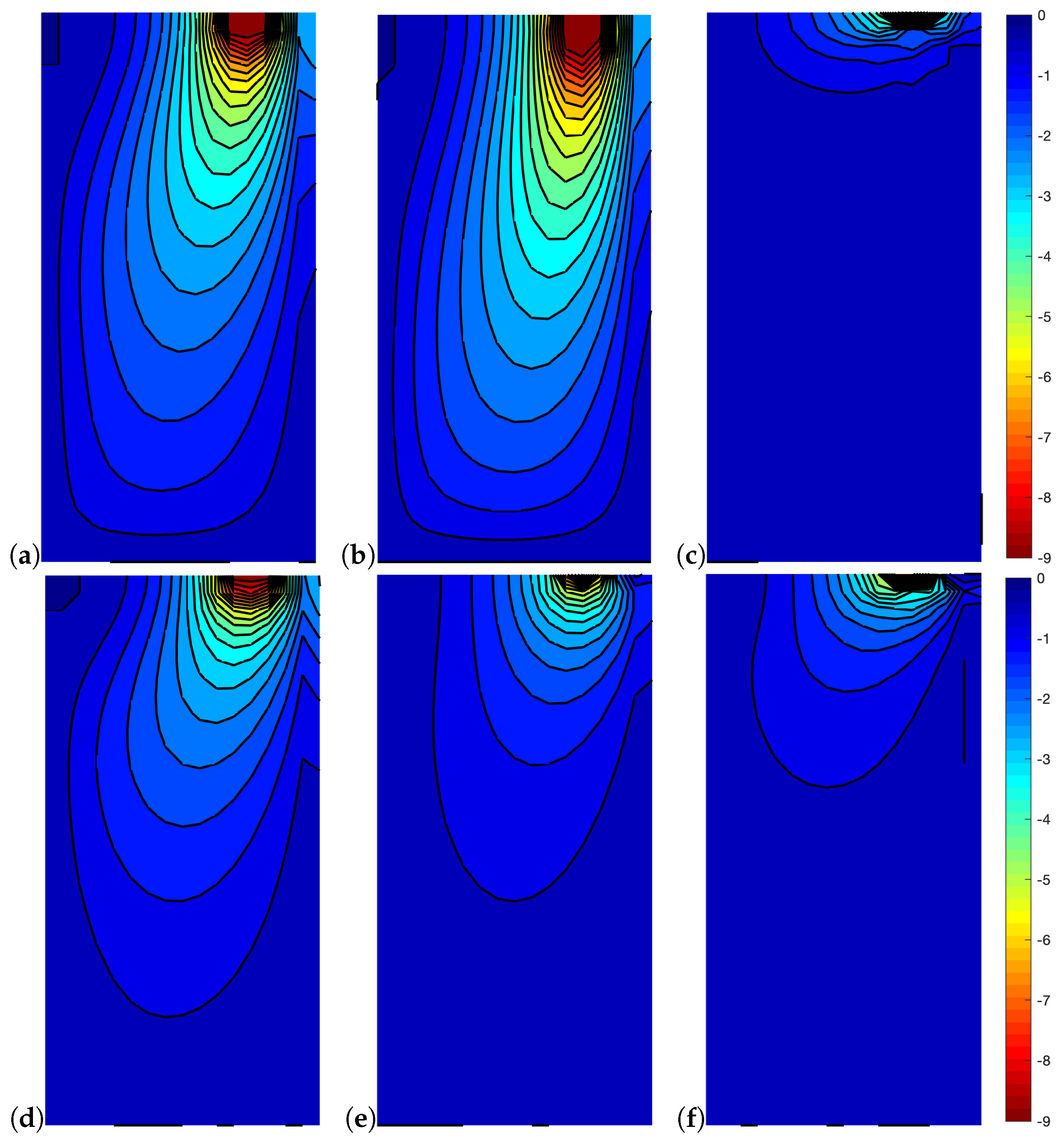 Symmetry 12 00441 g014 Symmetry 12 00441 g014