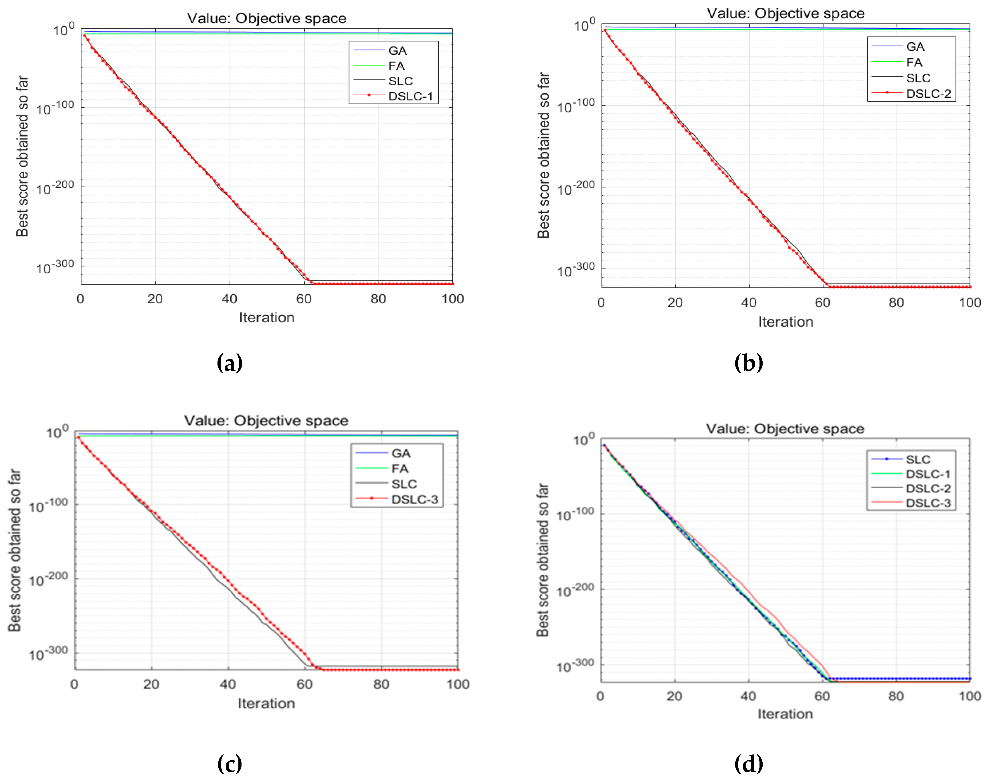 Symmetry 12 00445 g003 Symmetry 12 00445 g003