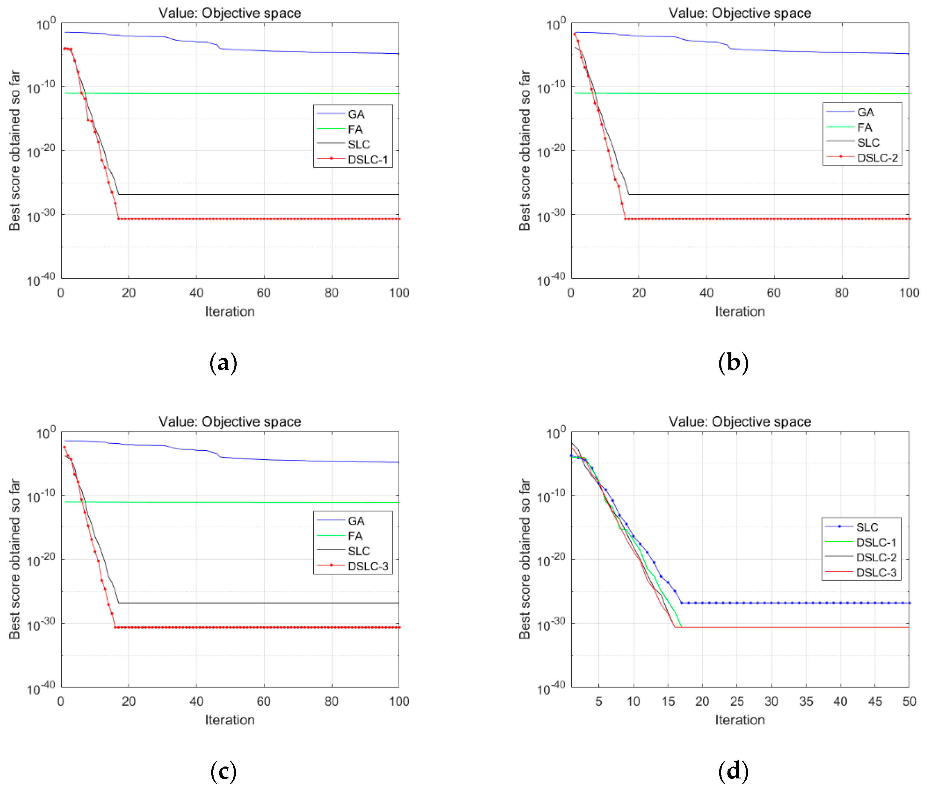 Symmetry 12 00445 g005 Symmetry 12 00445 g005