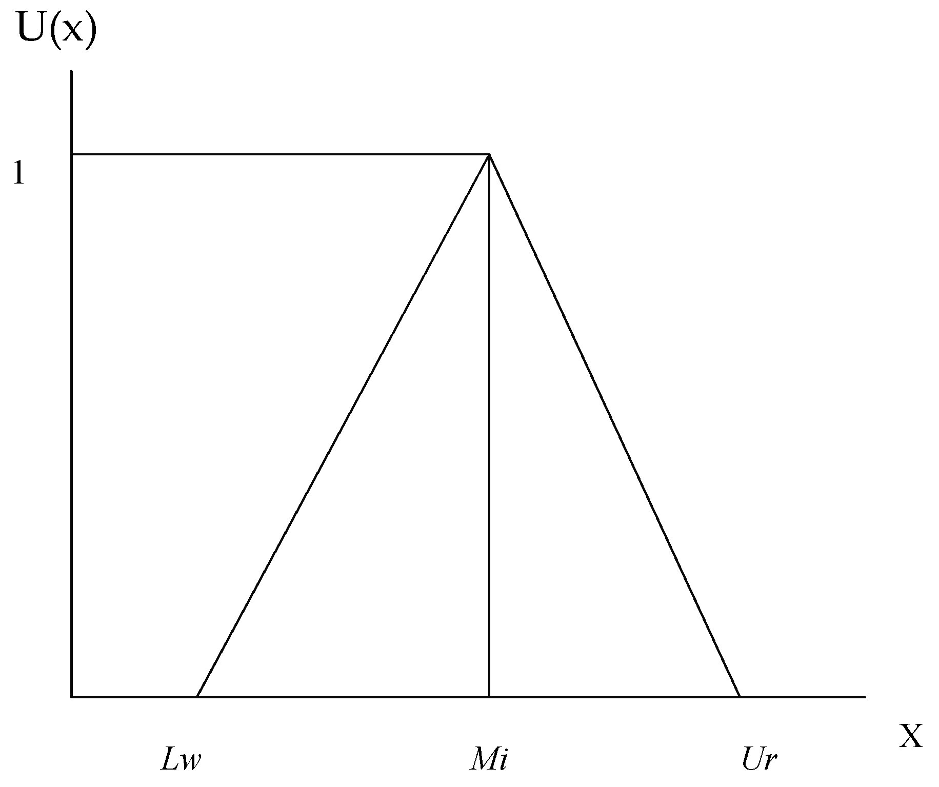Symmetry 12 00448 g002