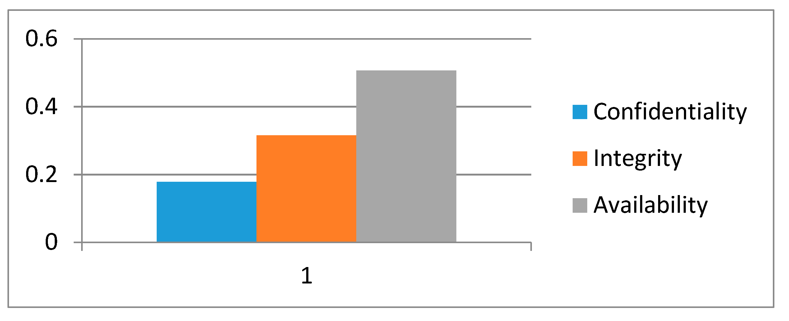 Symmetry 12 00448 g004