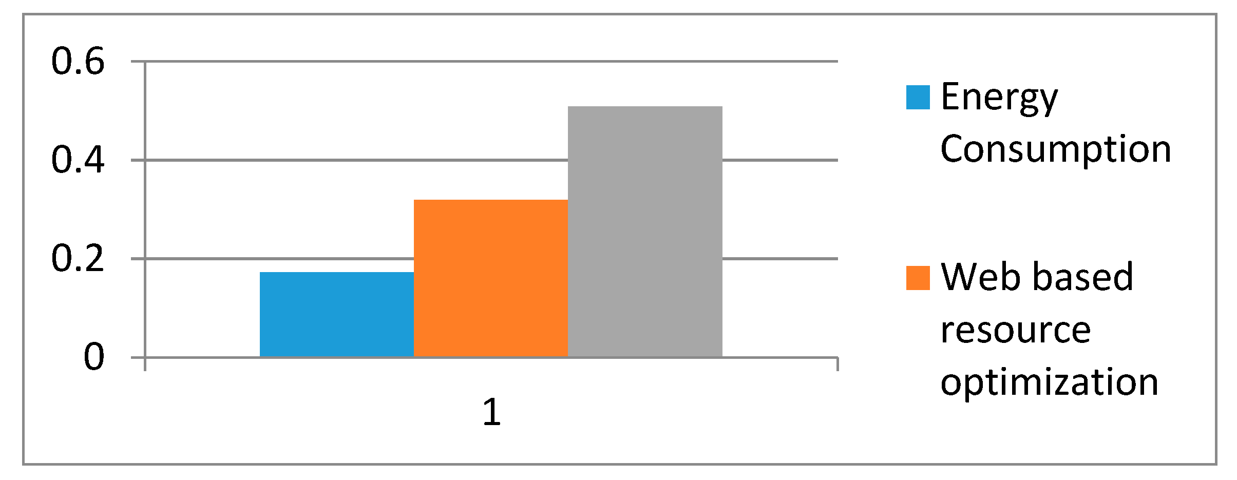 Symmetry 12 00448 g005