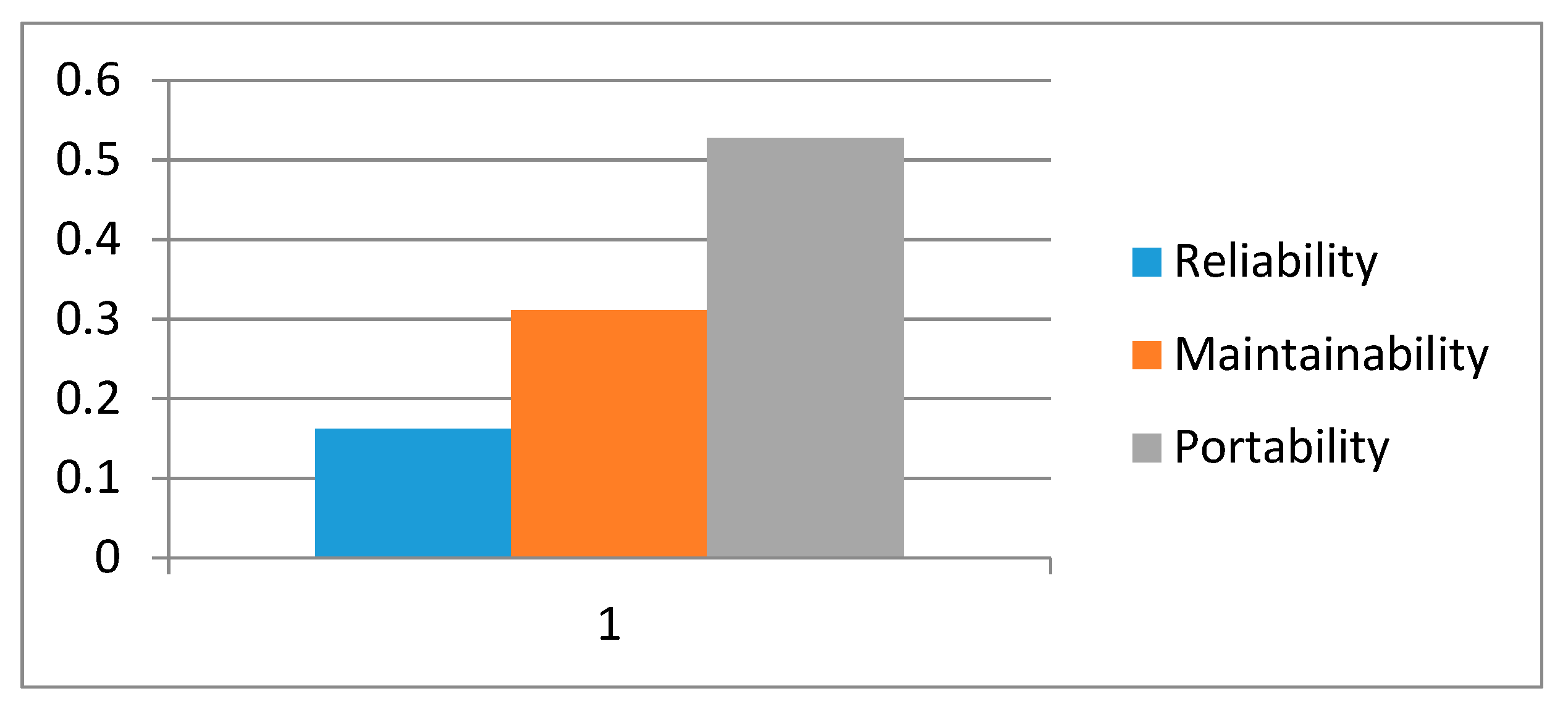 Symmetry 12 00448 g006