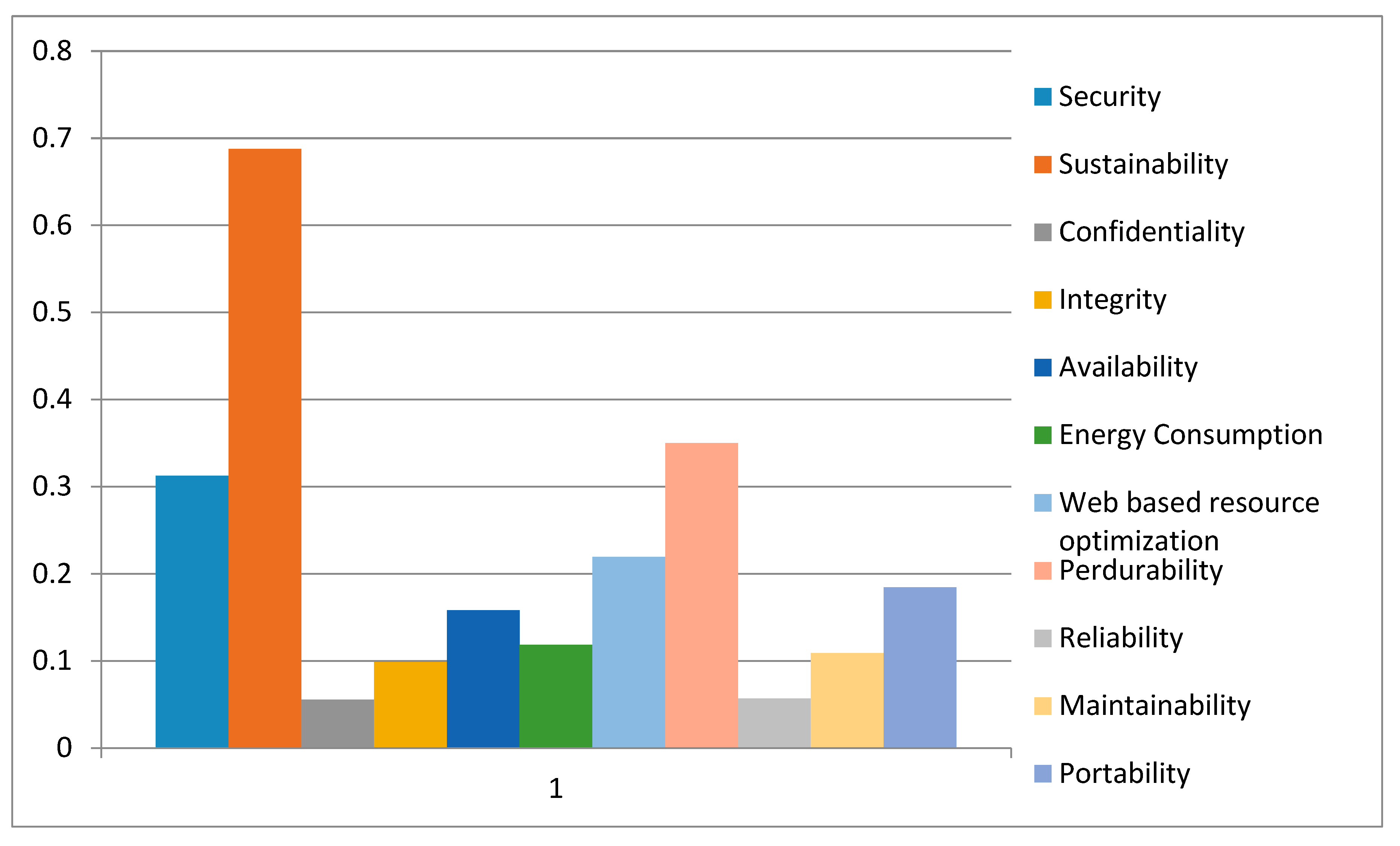 Symmetry 12 00448 g007