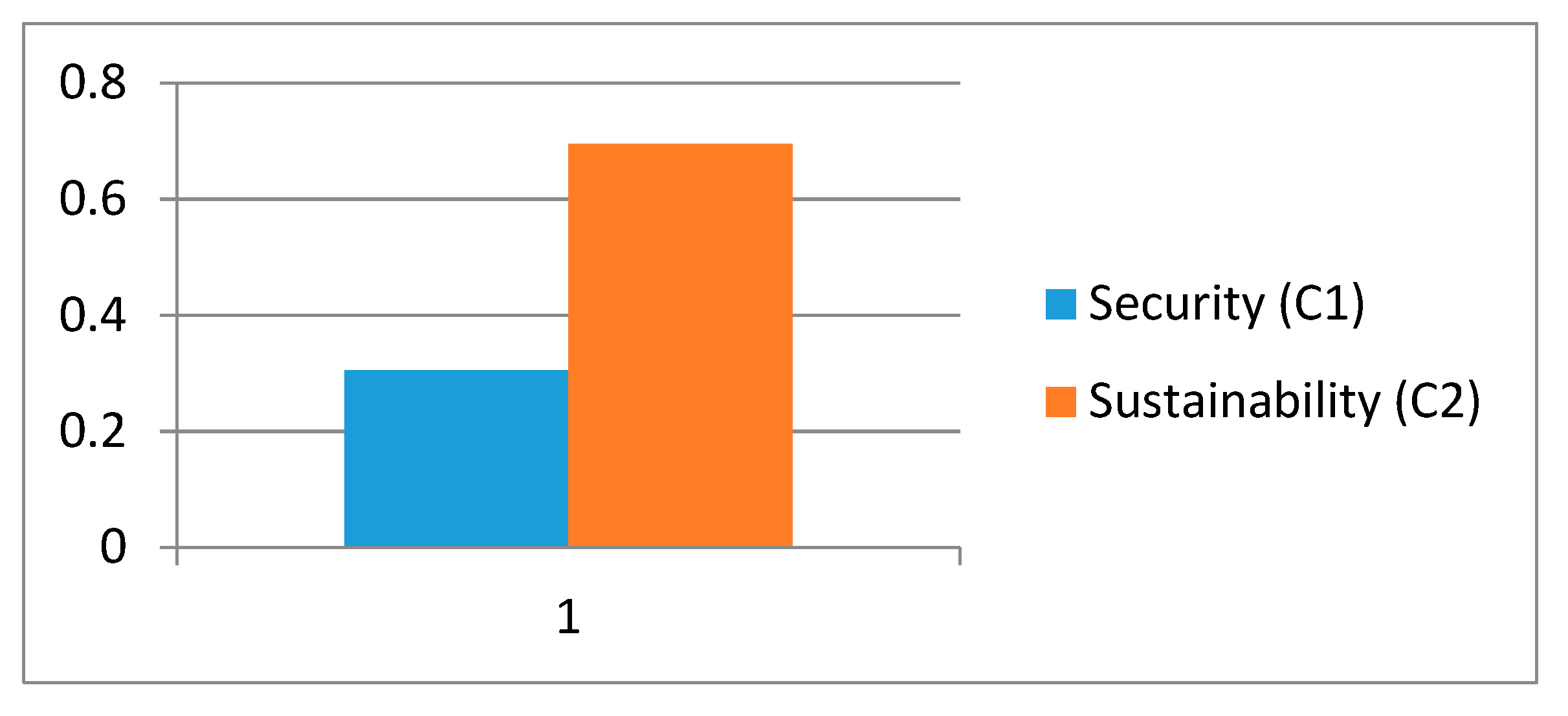 Symmetry 12 00448 g009