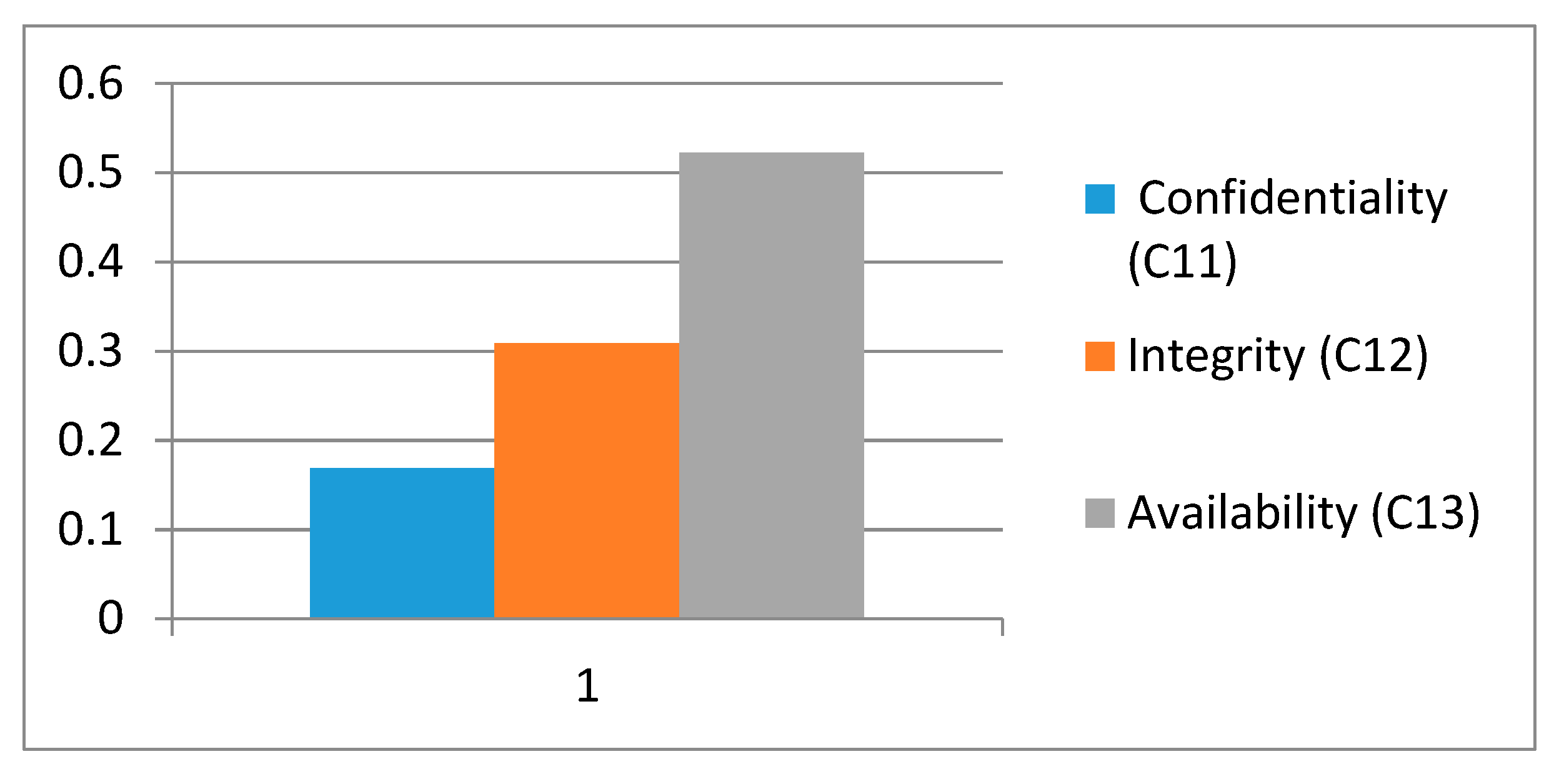 Symmetry 12 00448 g010