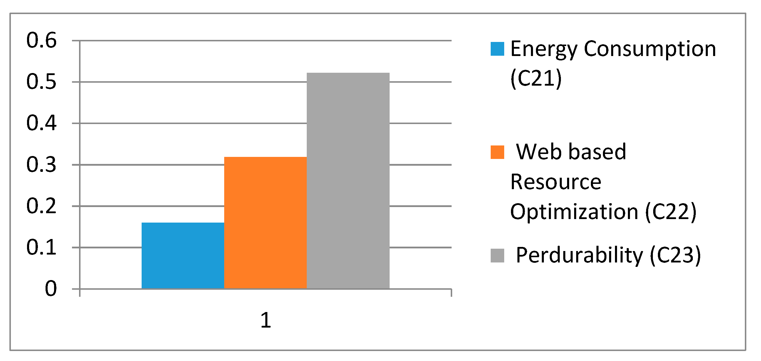 Symmetry 12 00448 g011