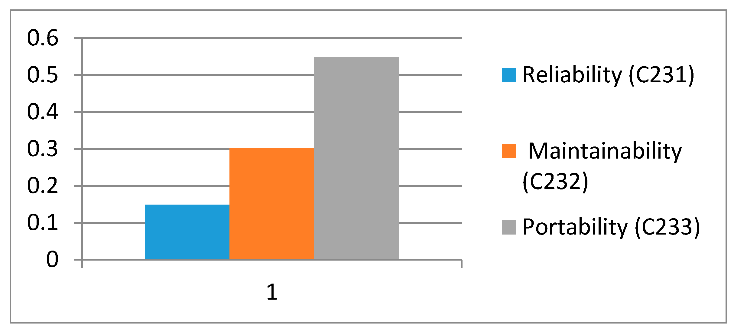 Symmetry 12 00448 g012