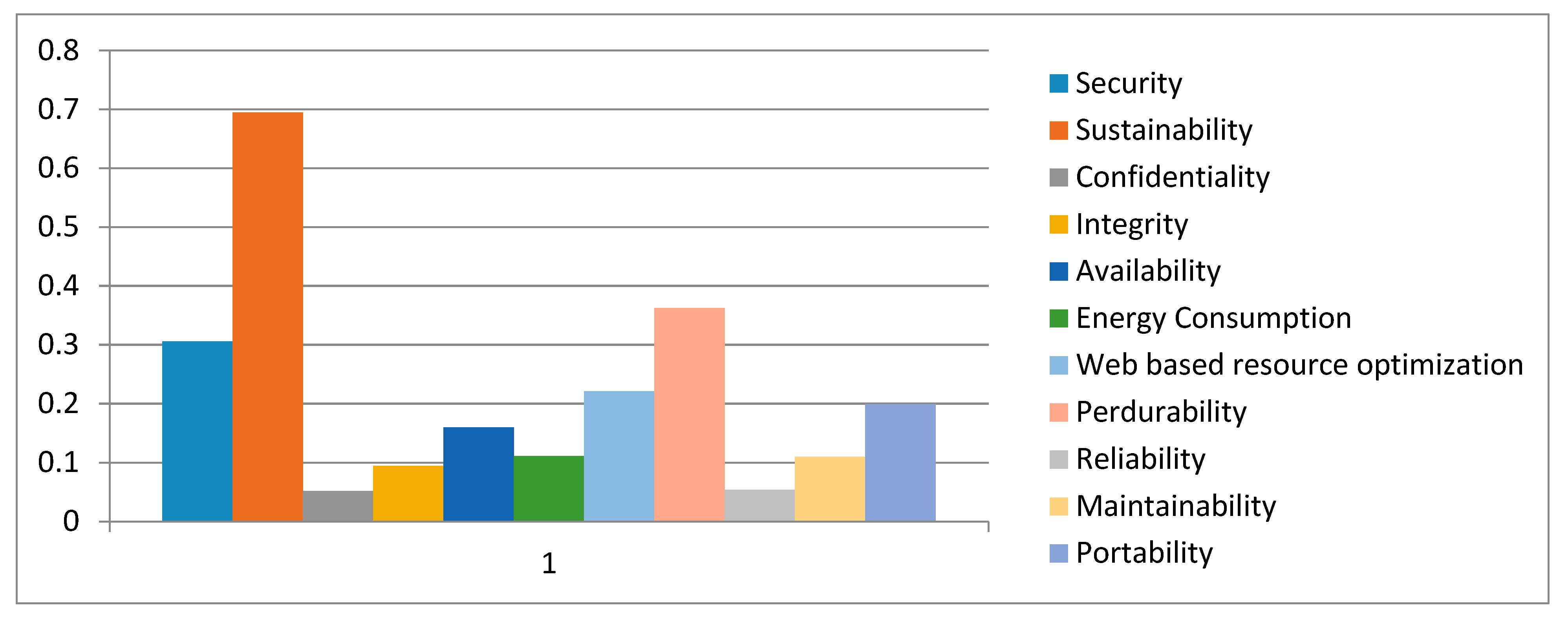 Symmetry 12 00448 g013