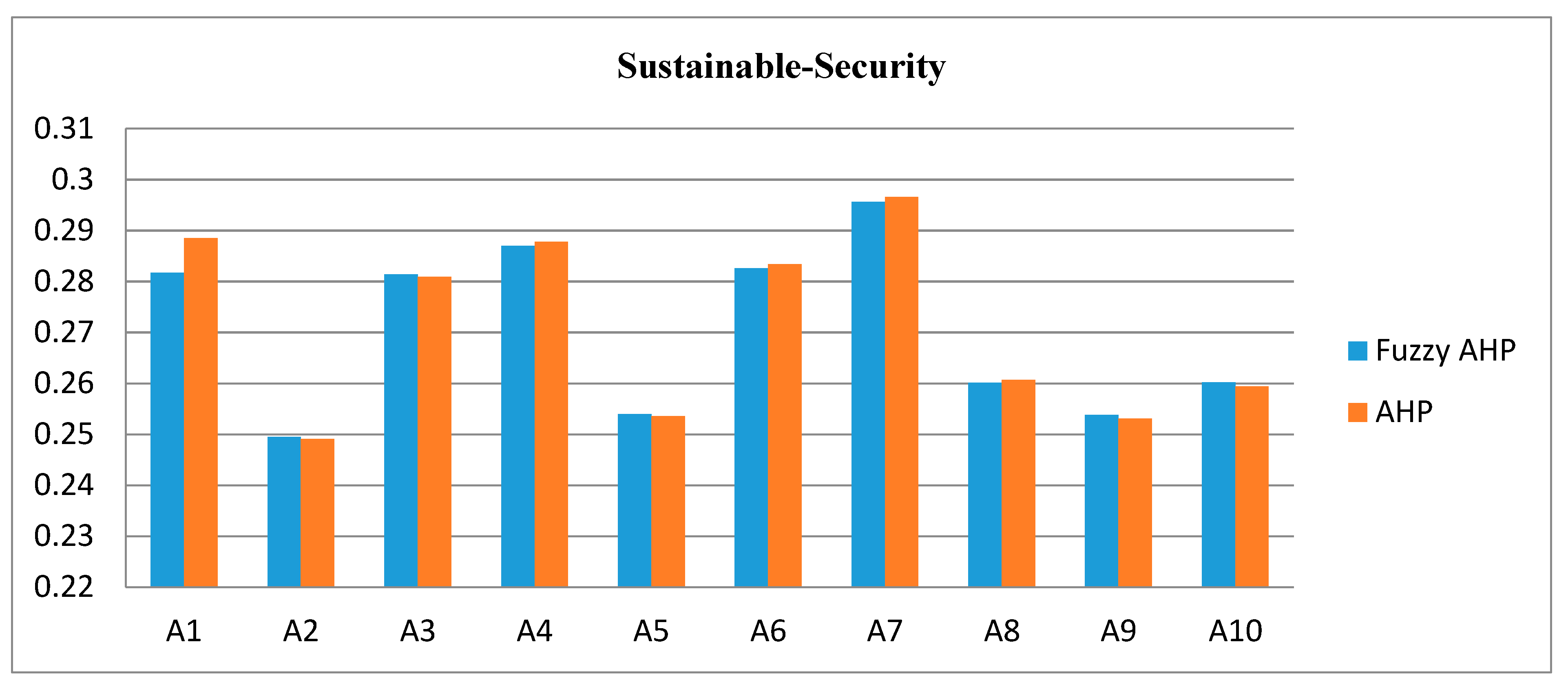 Symmetry 12 00448 g014