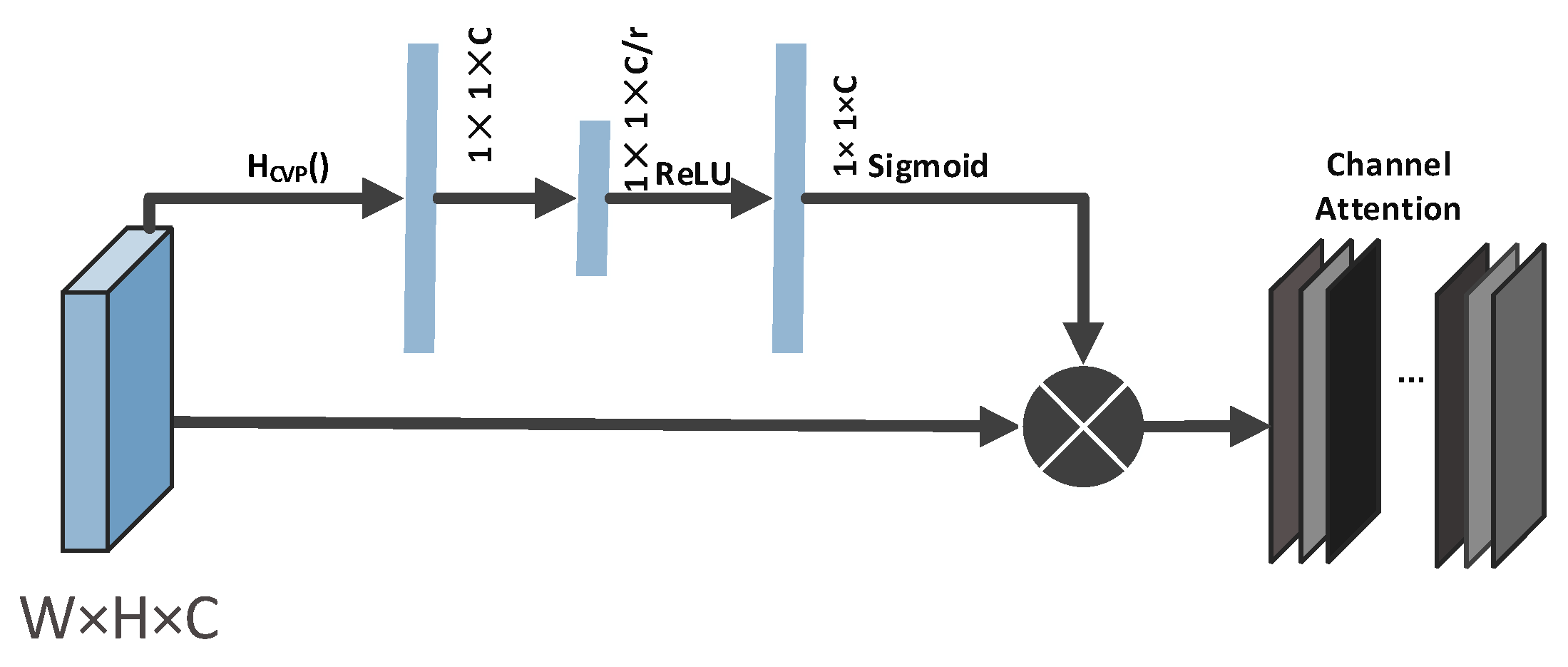 Symmetry 12 00449 g003 Symmetry 12 00449 g003