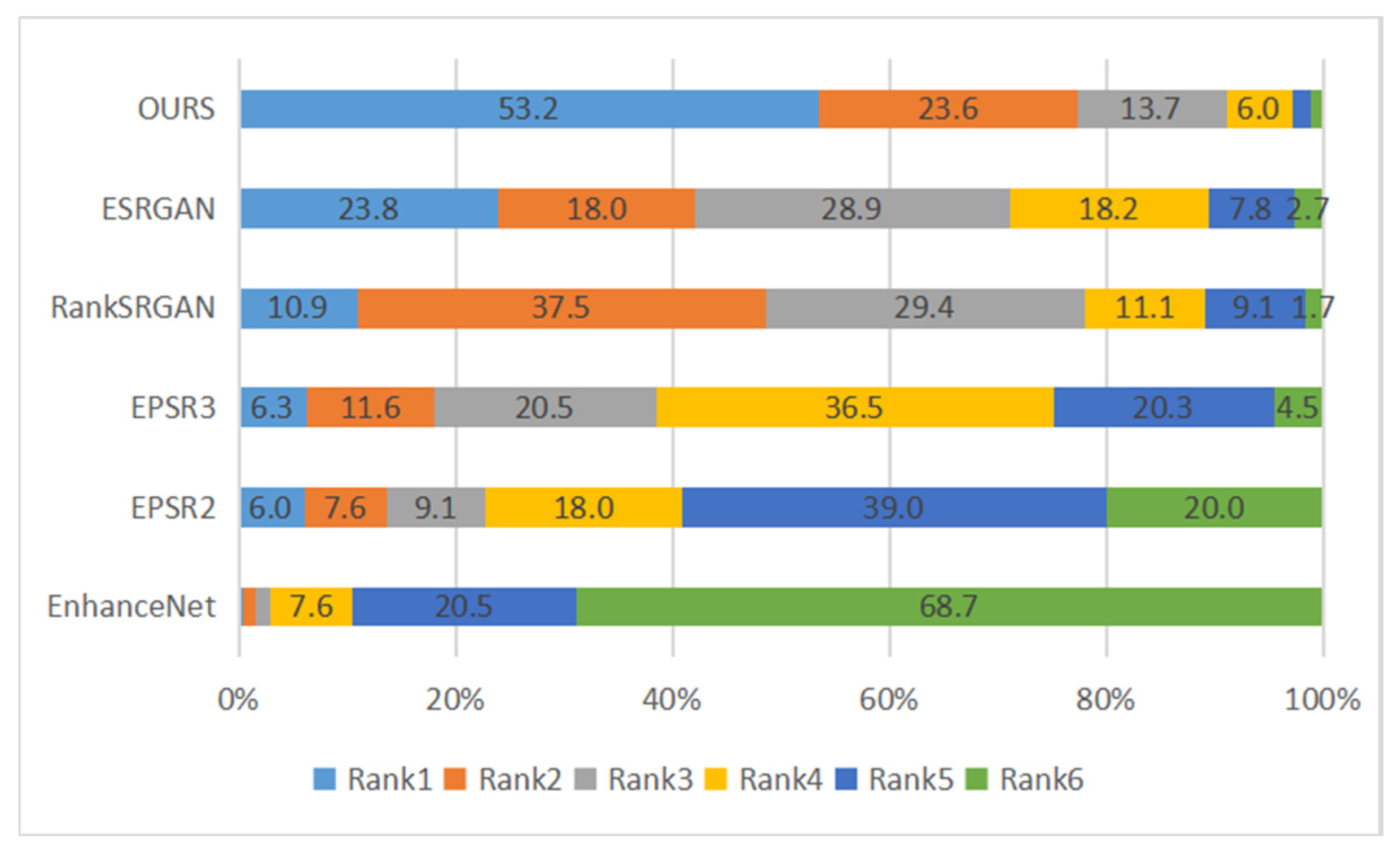 Symmetry 12 00449 g005 Symmetry 12 00449 g005